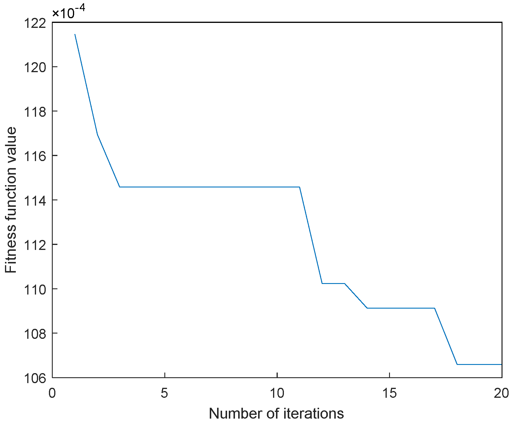 Electronics 11 03404 g023 Electronics 11 03404 g023