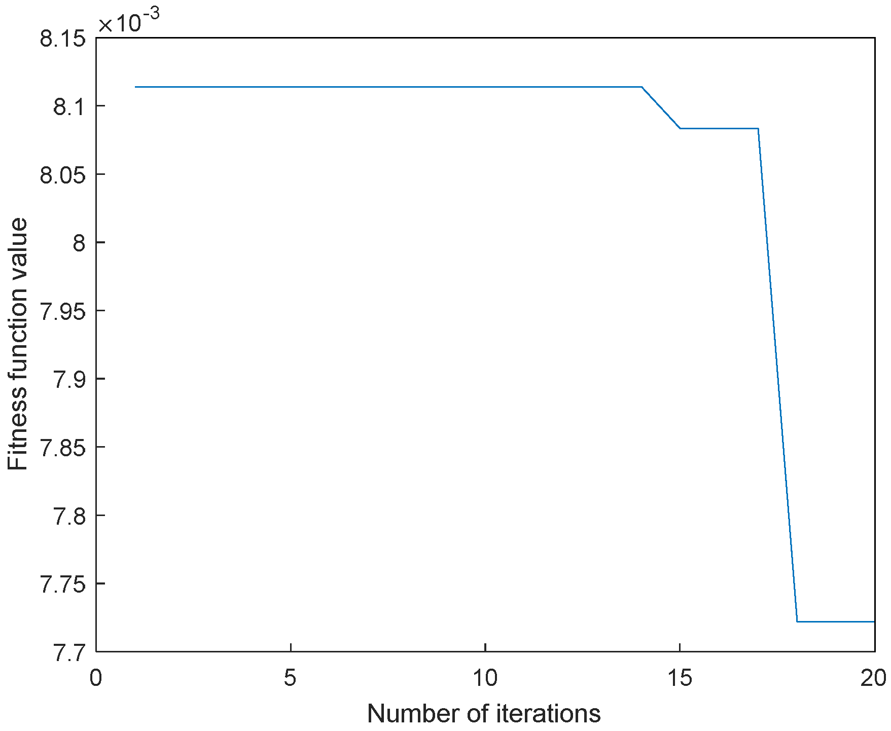 Electronics 11 03404 g026 Electronics 11 03404 g026