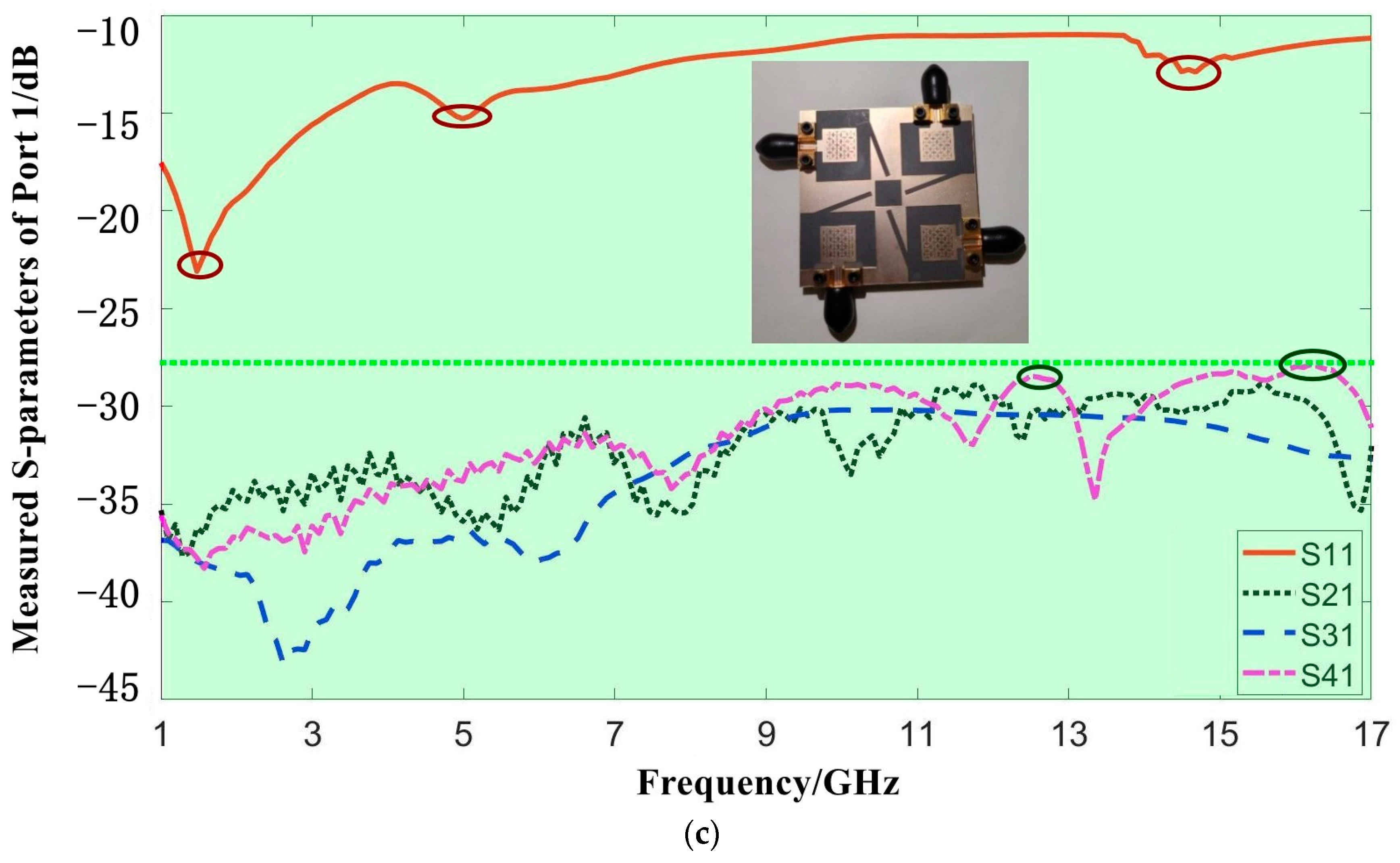 Electronics 11 03408 g010b