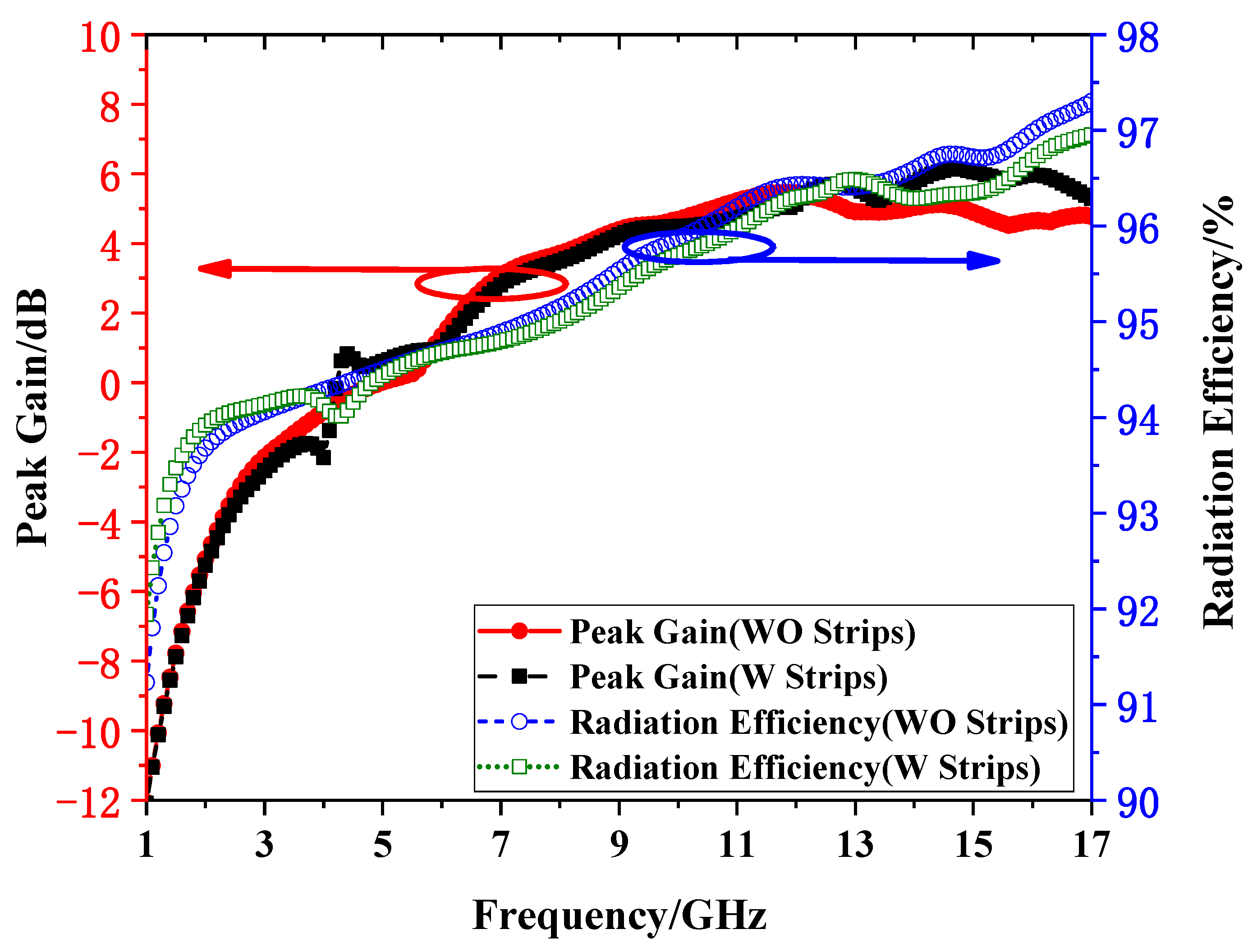 Electronics 11 03408 g014