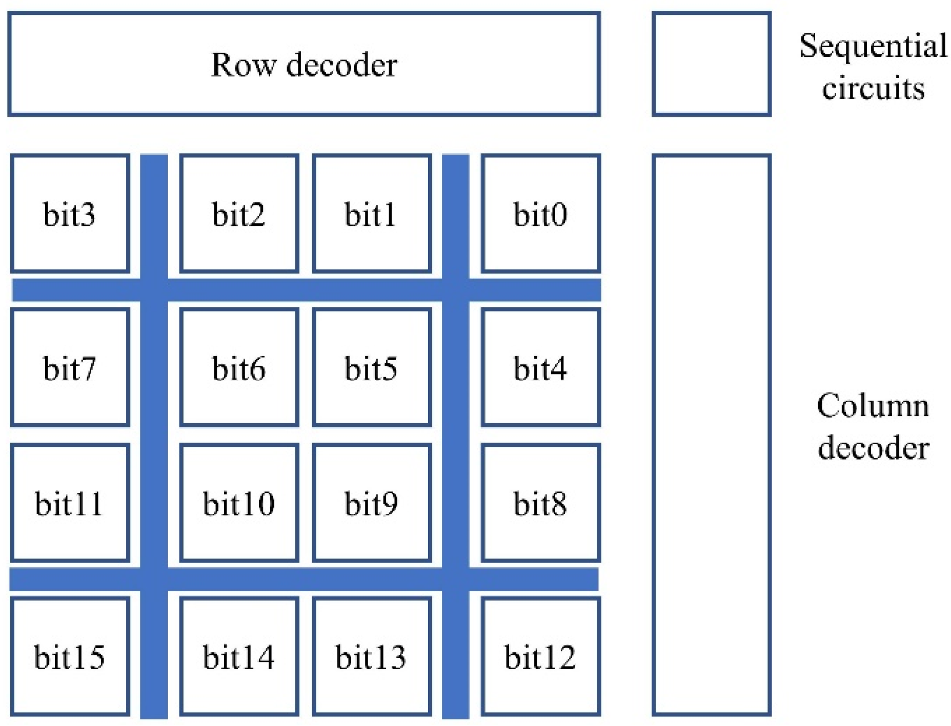 Electronics 11 03413 g002 Electronics 11 03413 g002