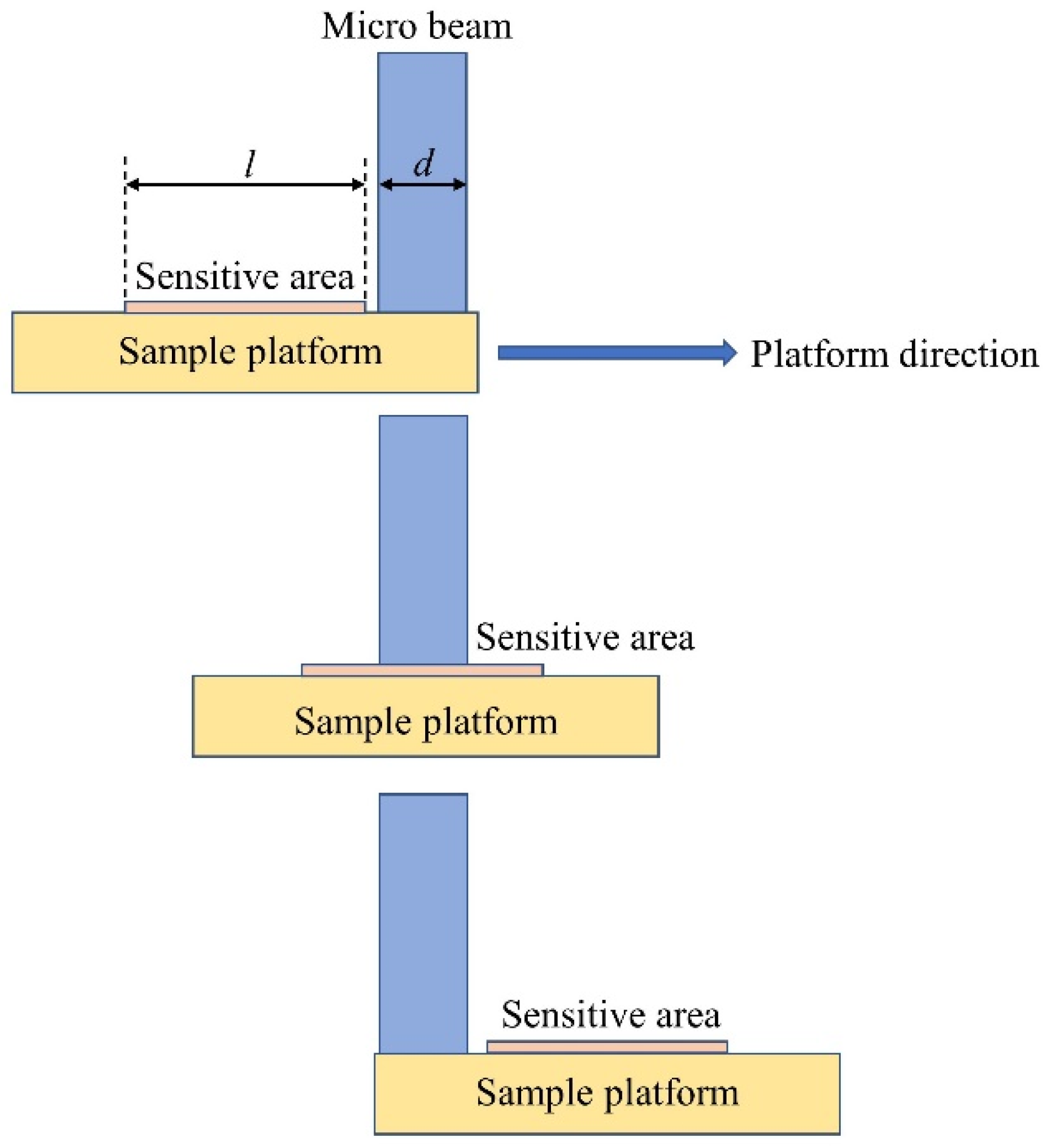 Electronics 11 03413 g005 Electronics 11 03413 g005