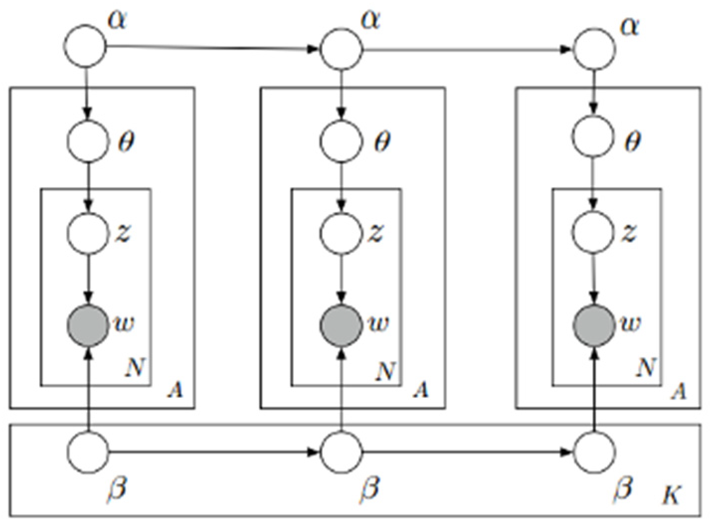 Electronics 11 03416 g003