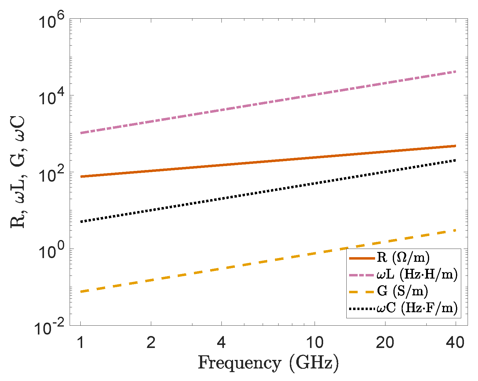 Electronics 11 03417 g002 Electronics 11 03417 g002