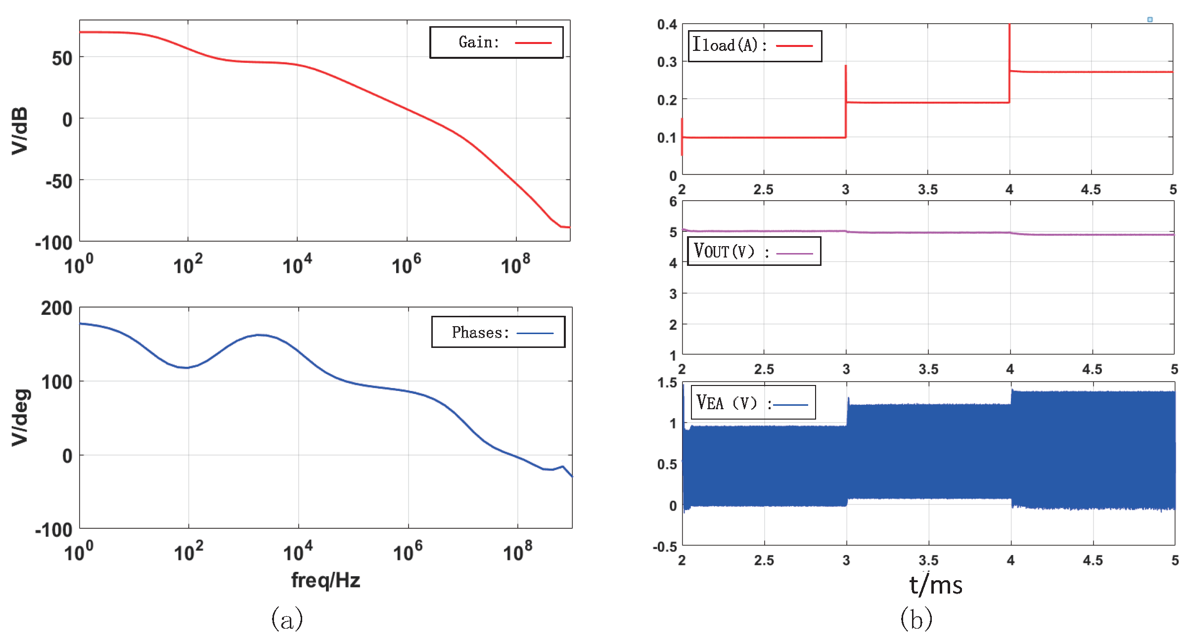 Electronics 11 03418 g007