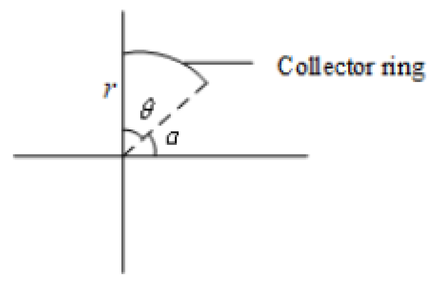 Electronics 11 03419 g003