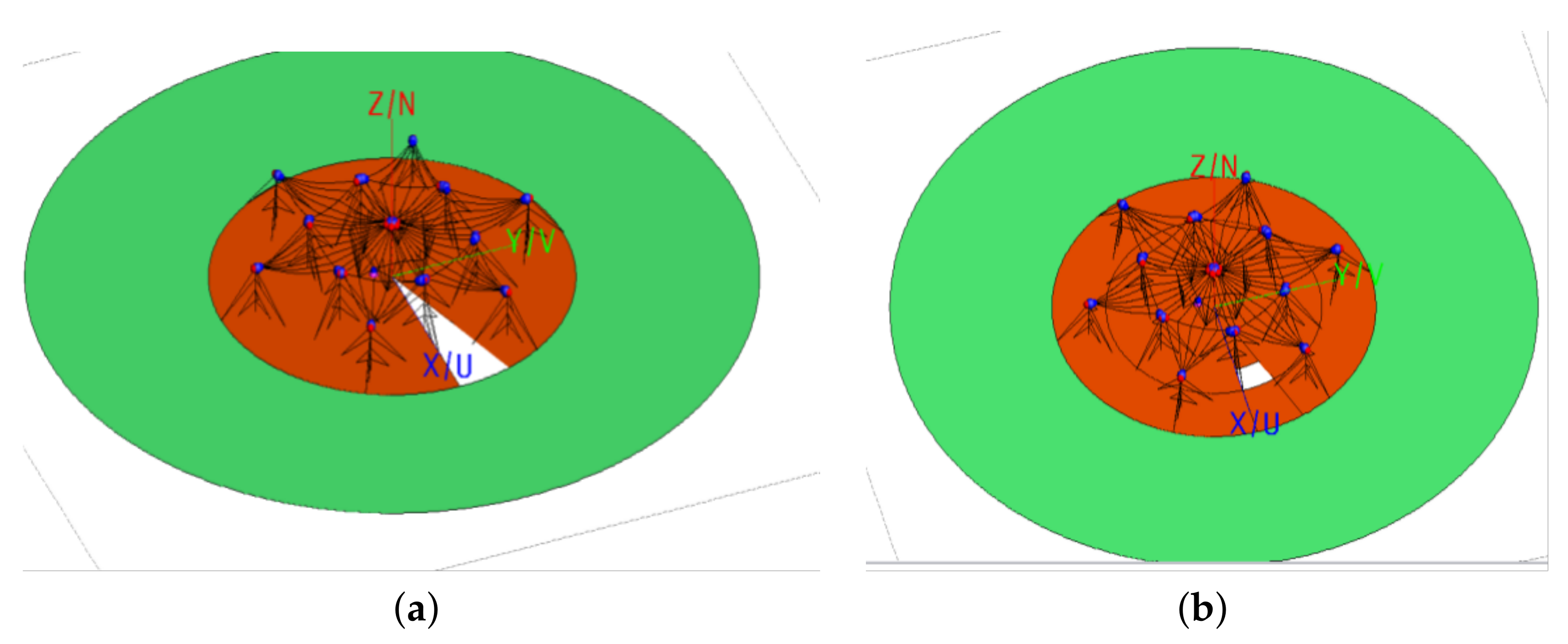 Electronics 11 03419 g006