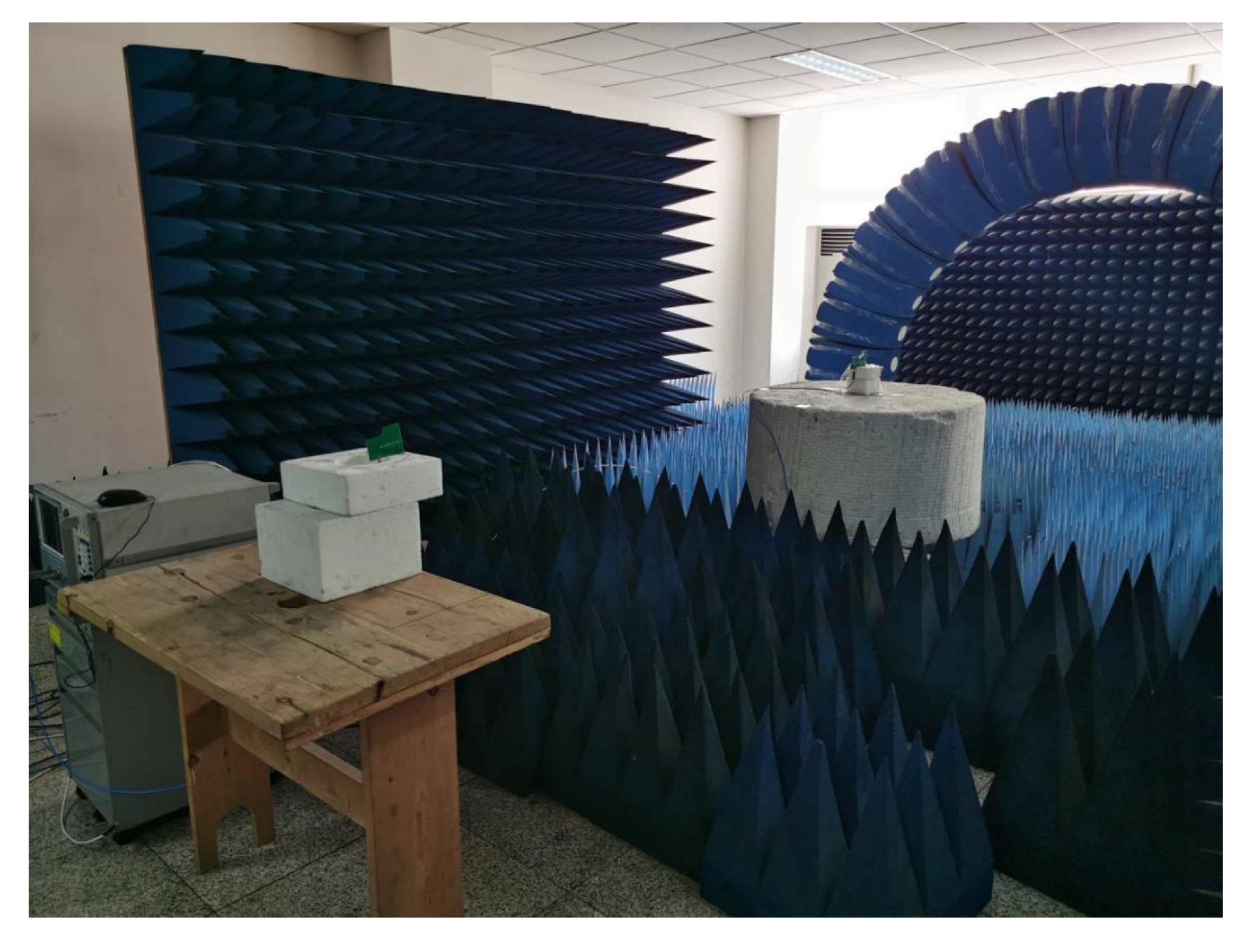 Electronics 11 03422 g006