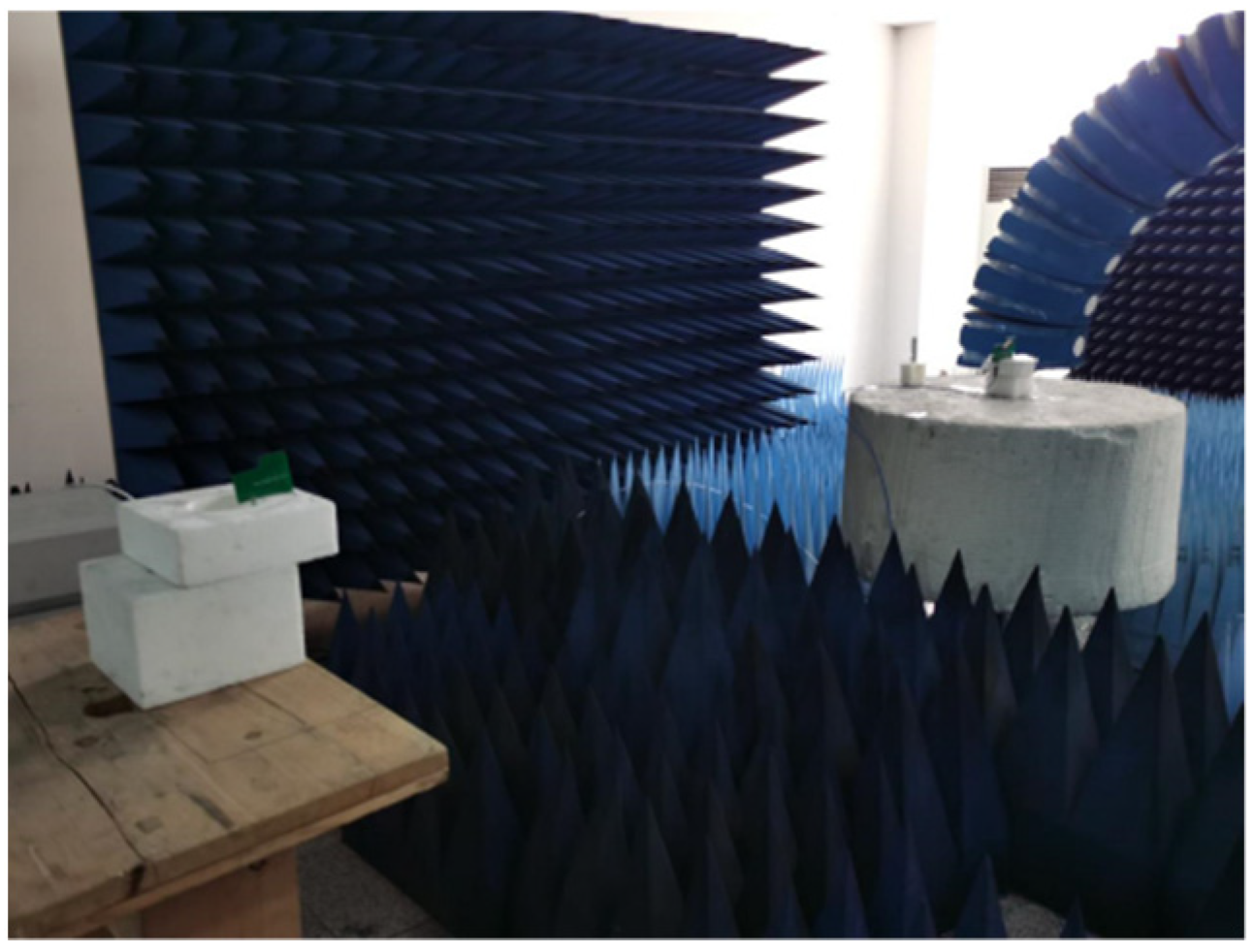 Electronics 11 03422 g008