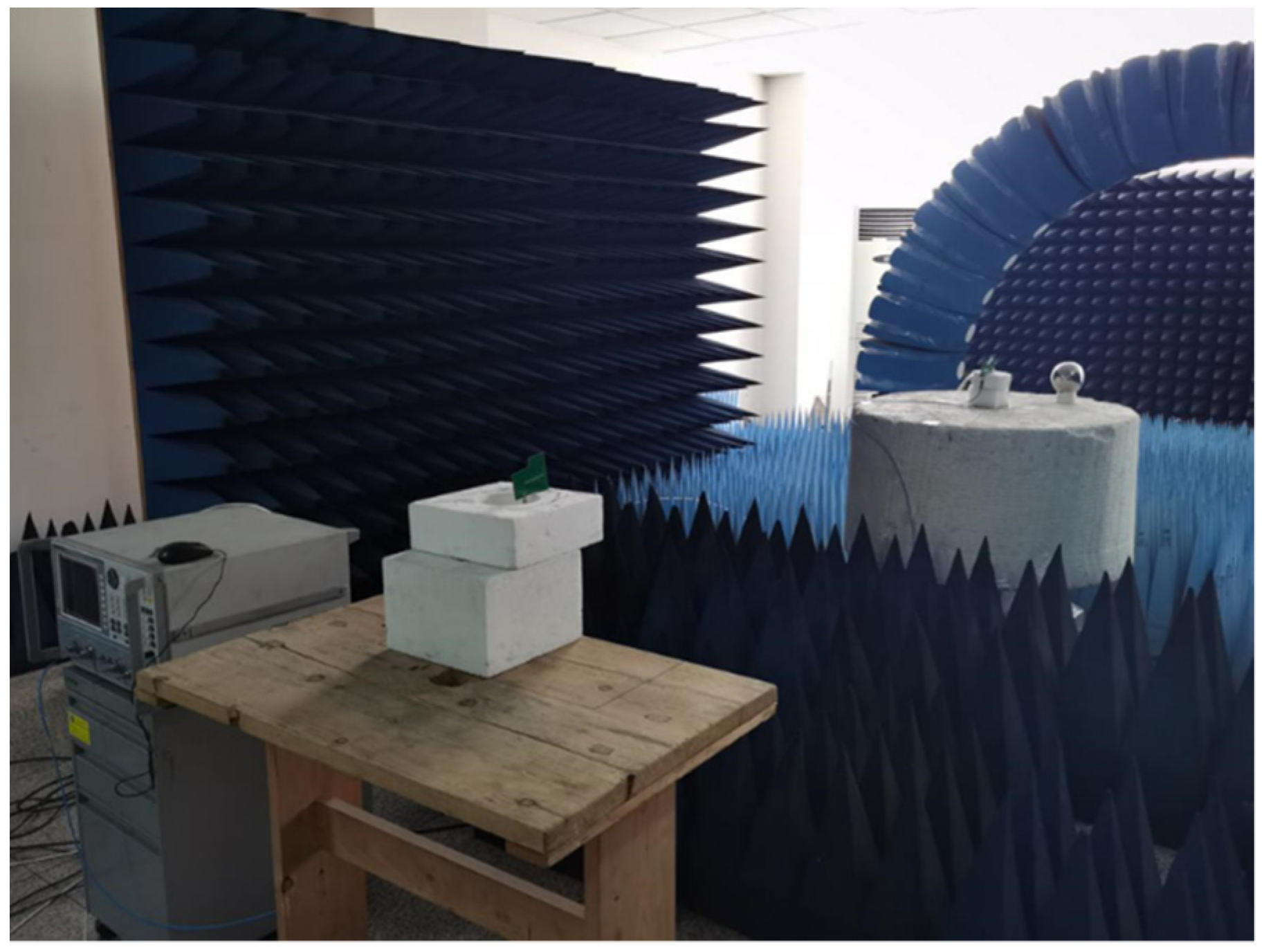 Electronics 11 03422 g010