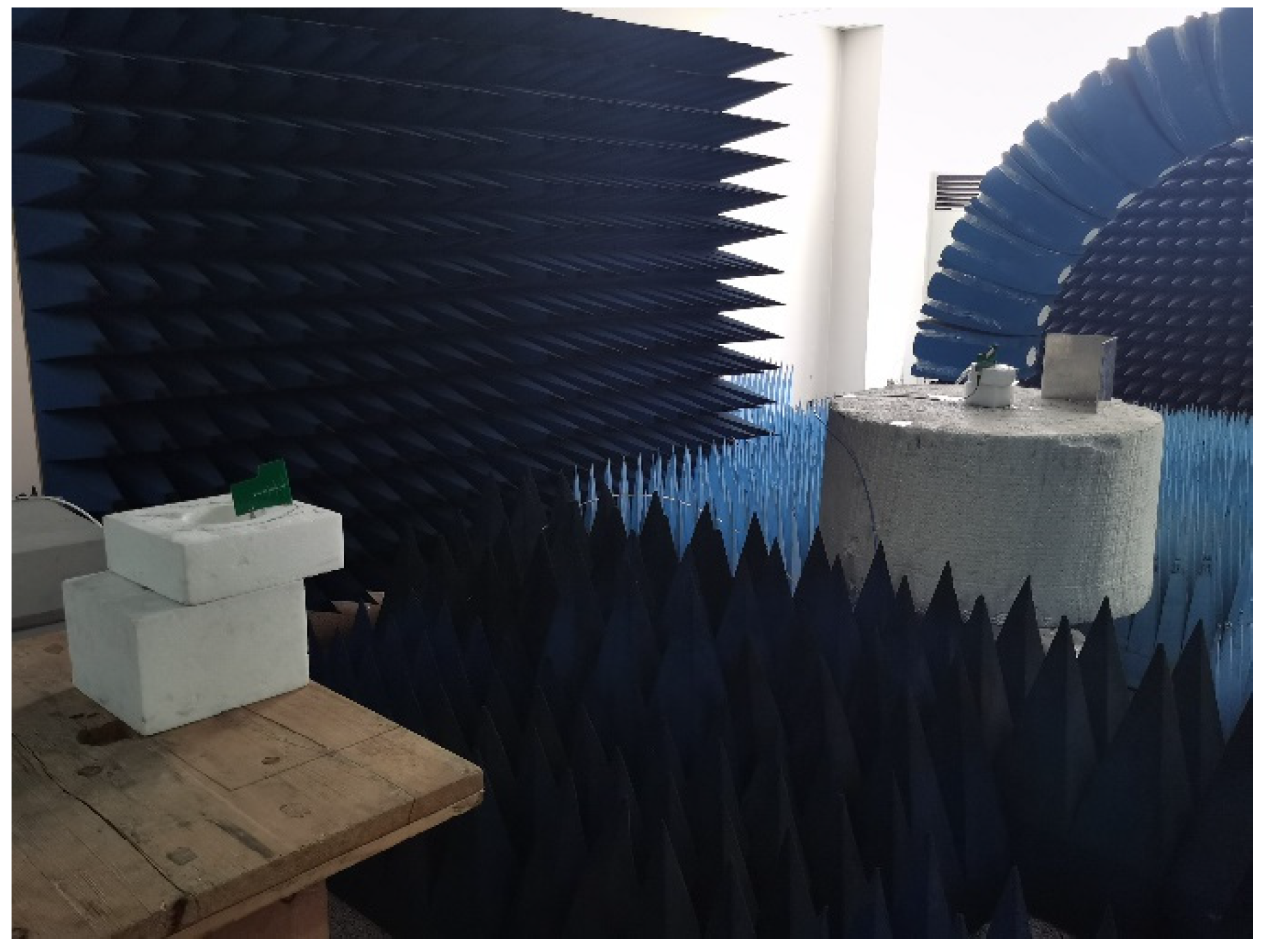 Electronics 11 03422 g012