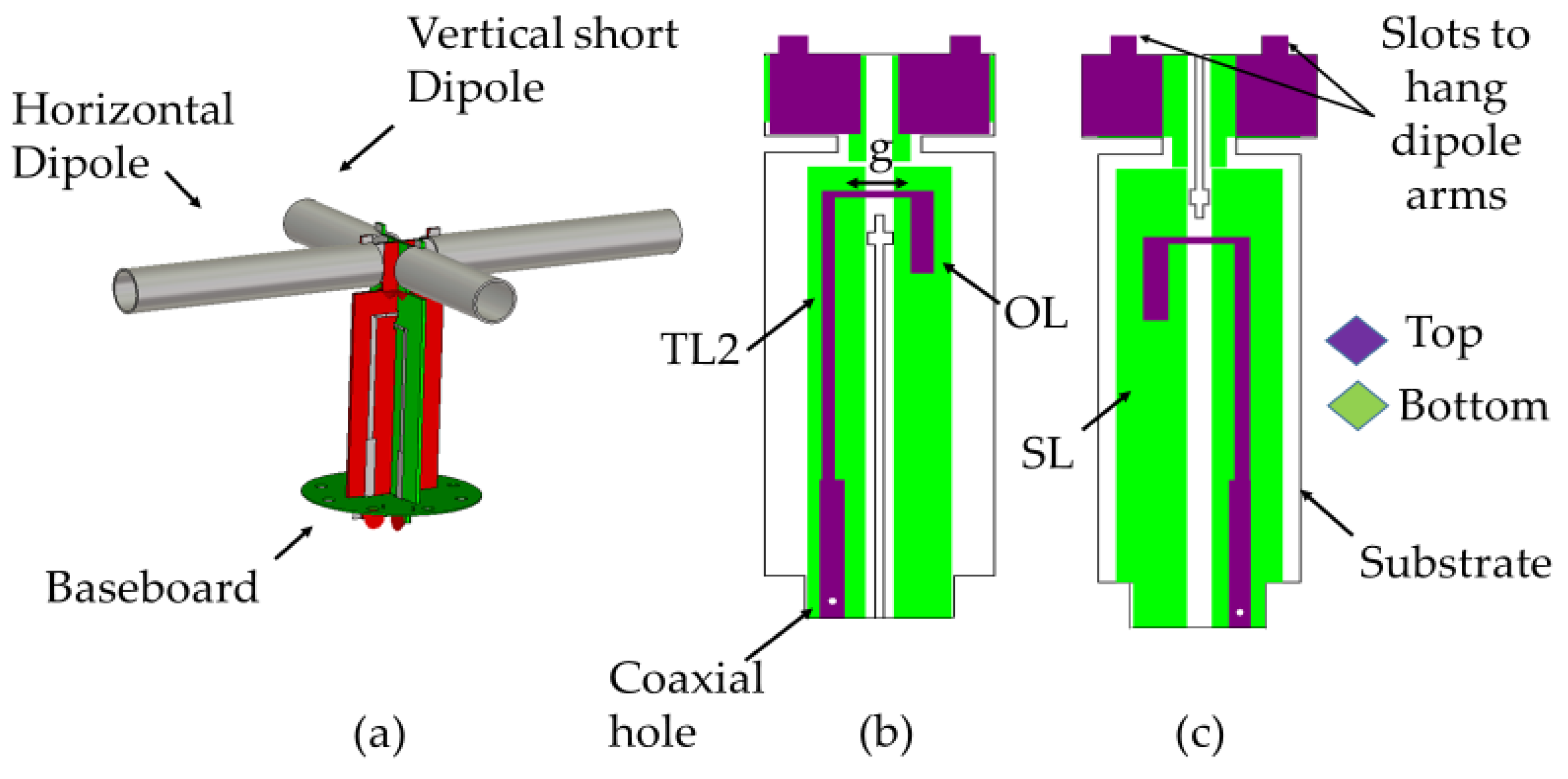 Electronics 11 03423 g007