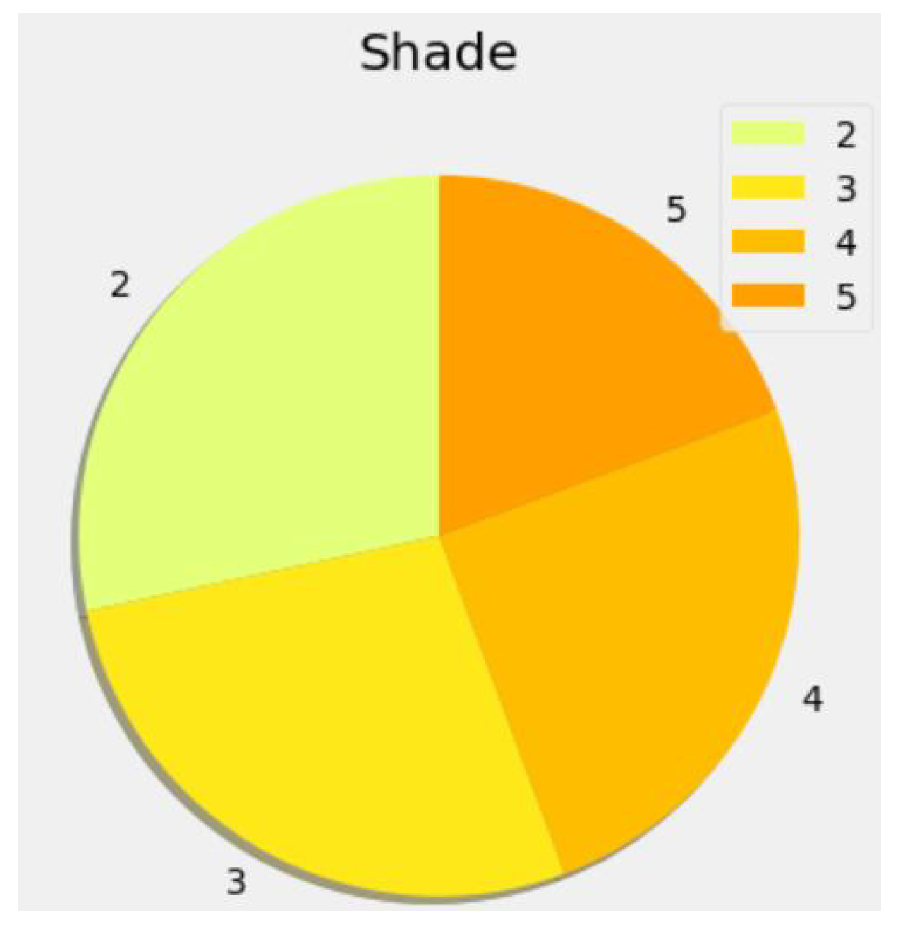 Electronics 11 03426 g008