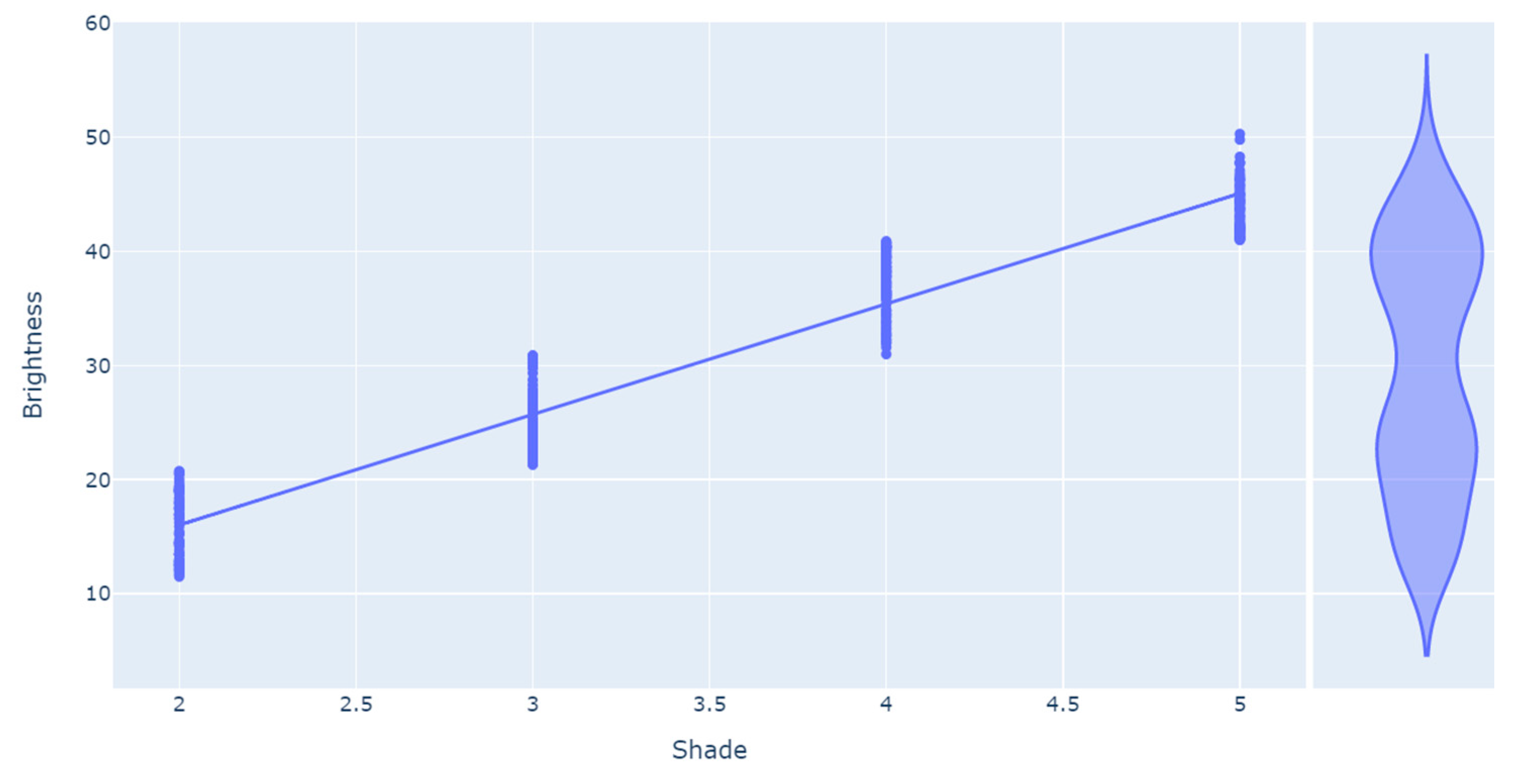 Electronics 11 03426 g014