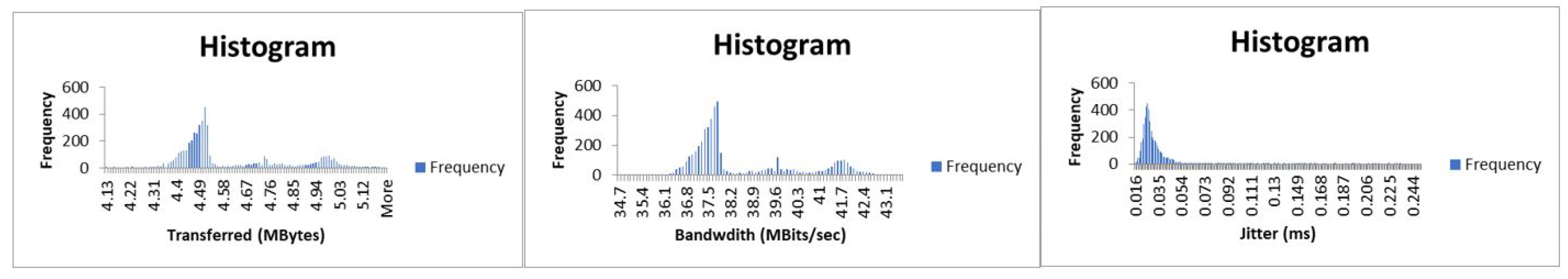 Electronics 11 03428 g011