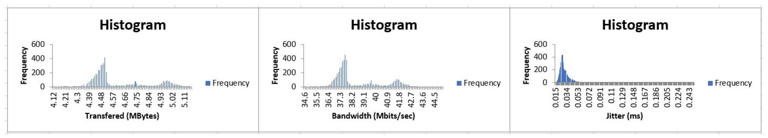 Electronics 11 03428 g012