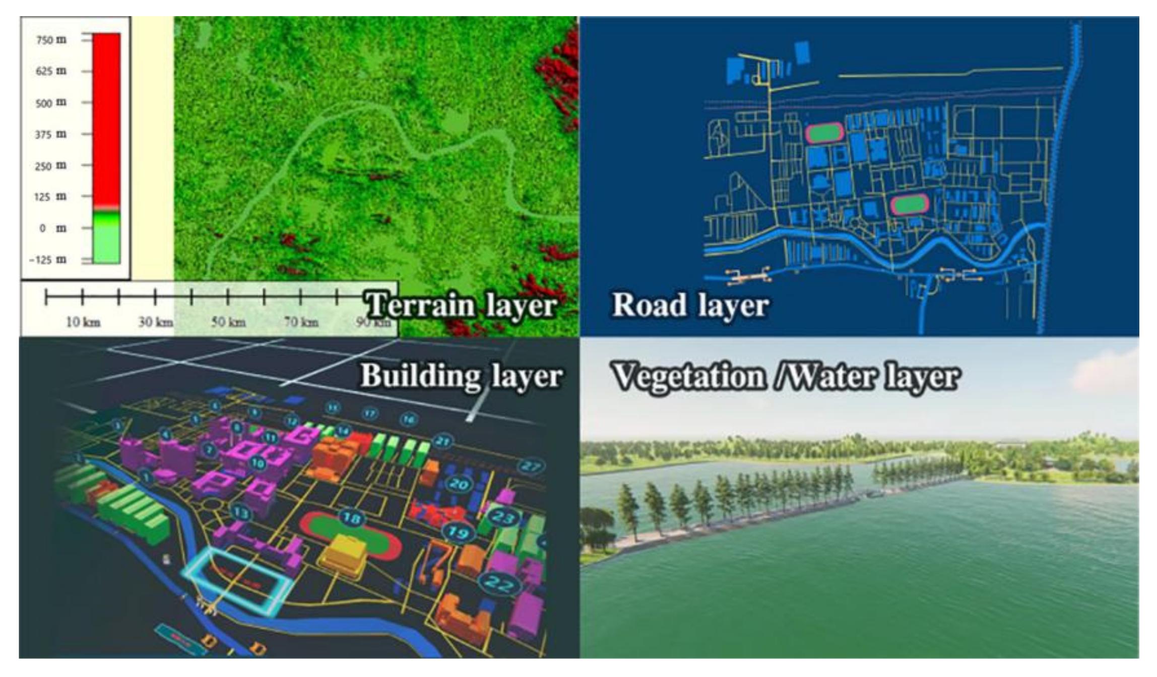 Electronics 11 03437 g005