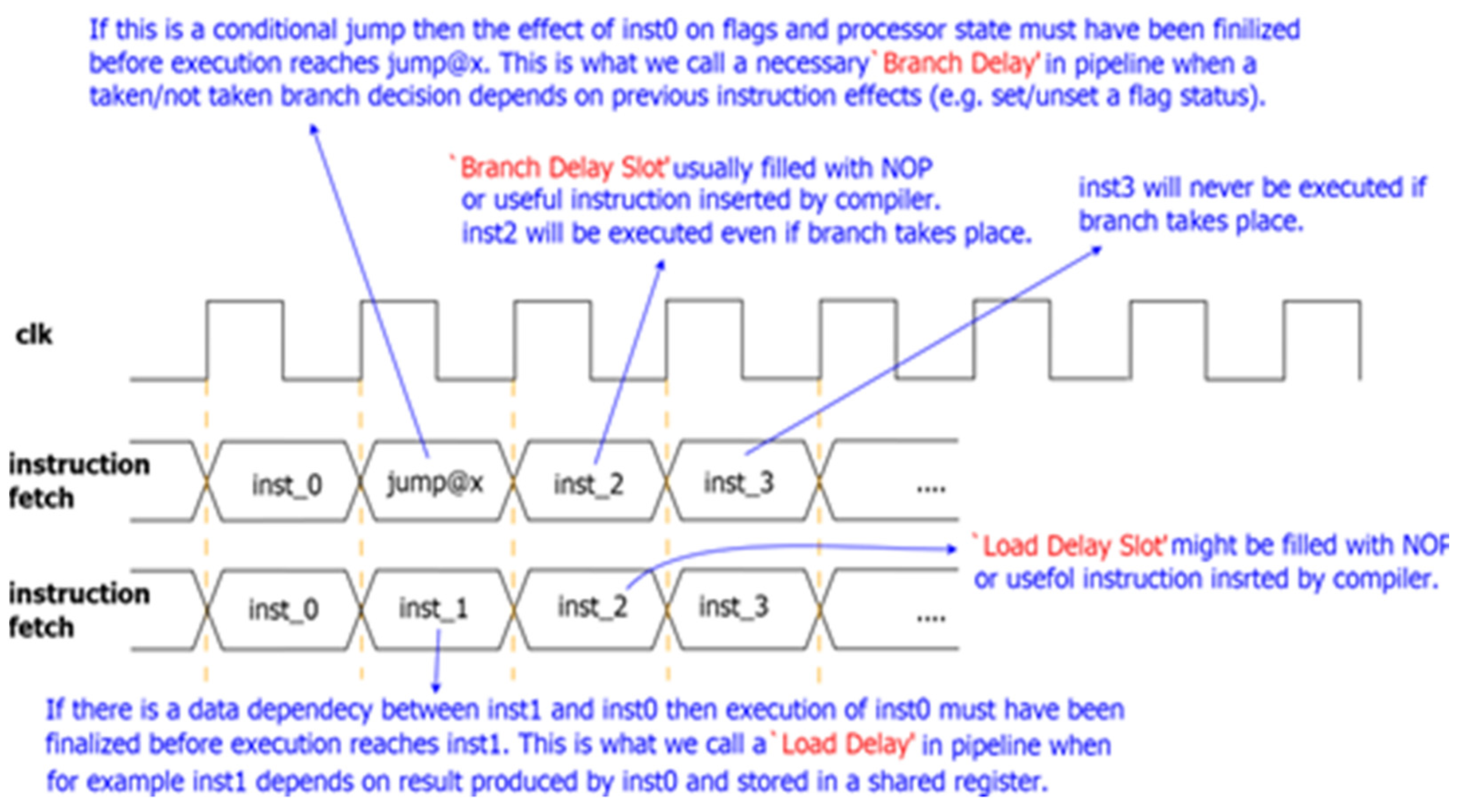 Electronics 11 03438 g002