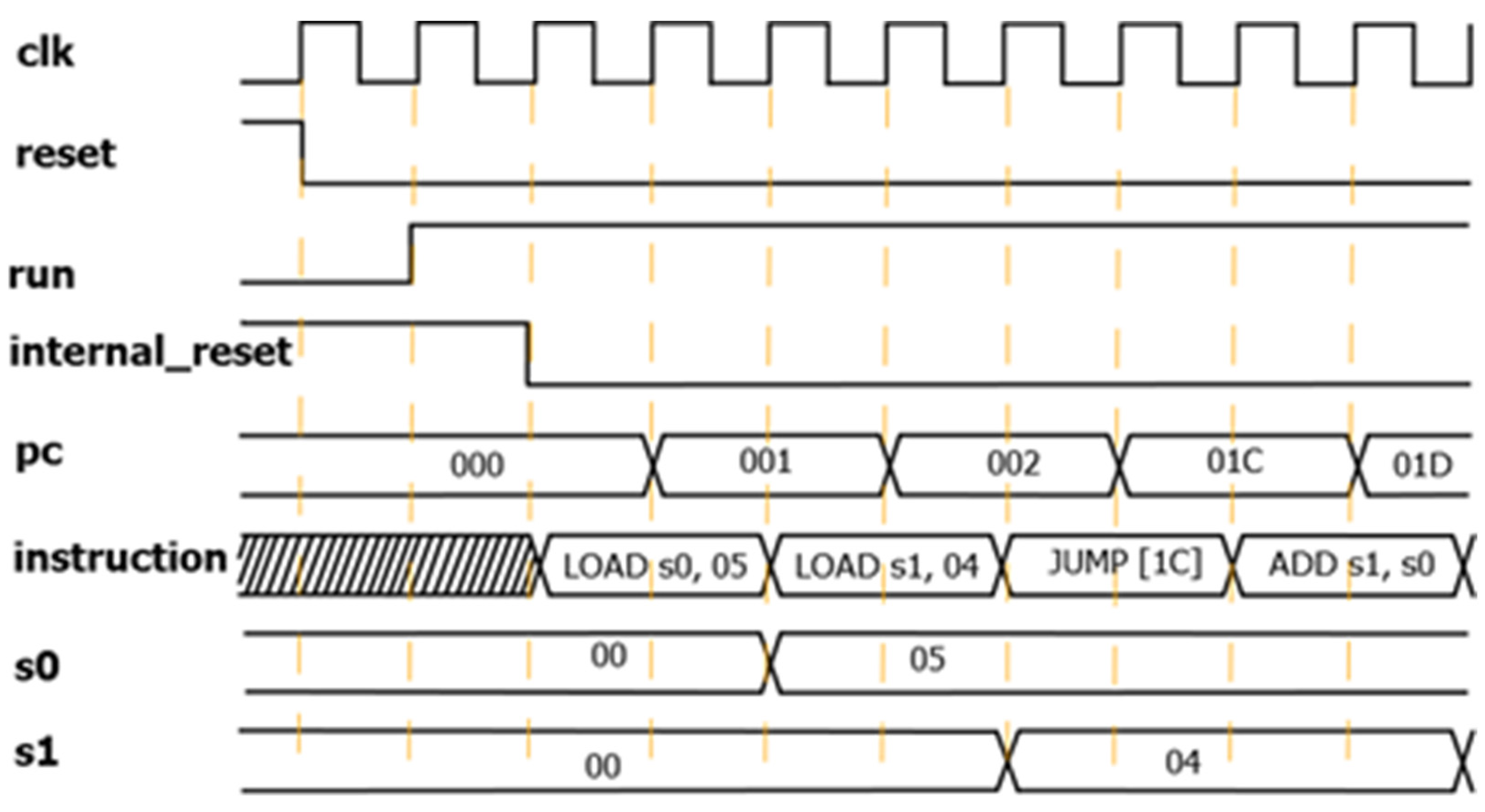 Electronics 11 03438 g005