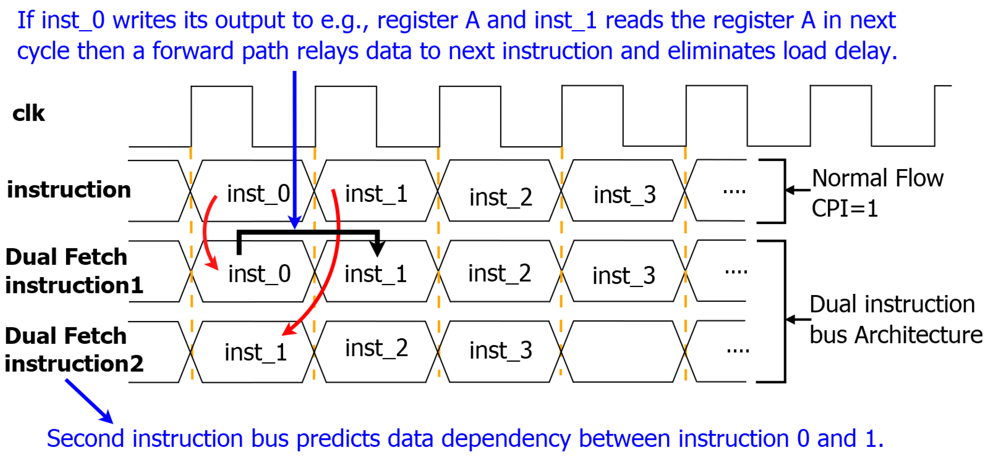 Electronics 11 03438 g008