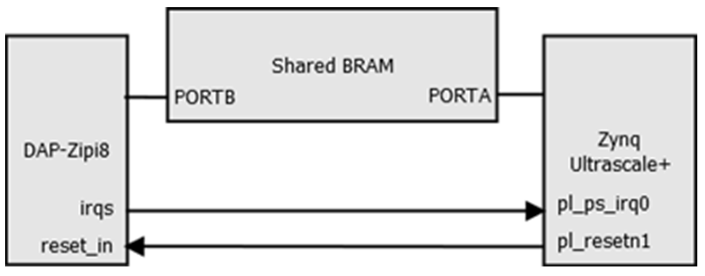 Electronics 11 03438 g015