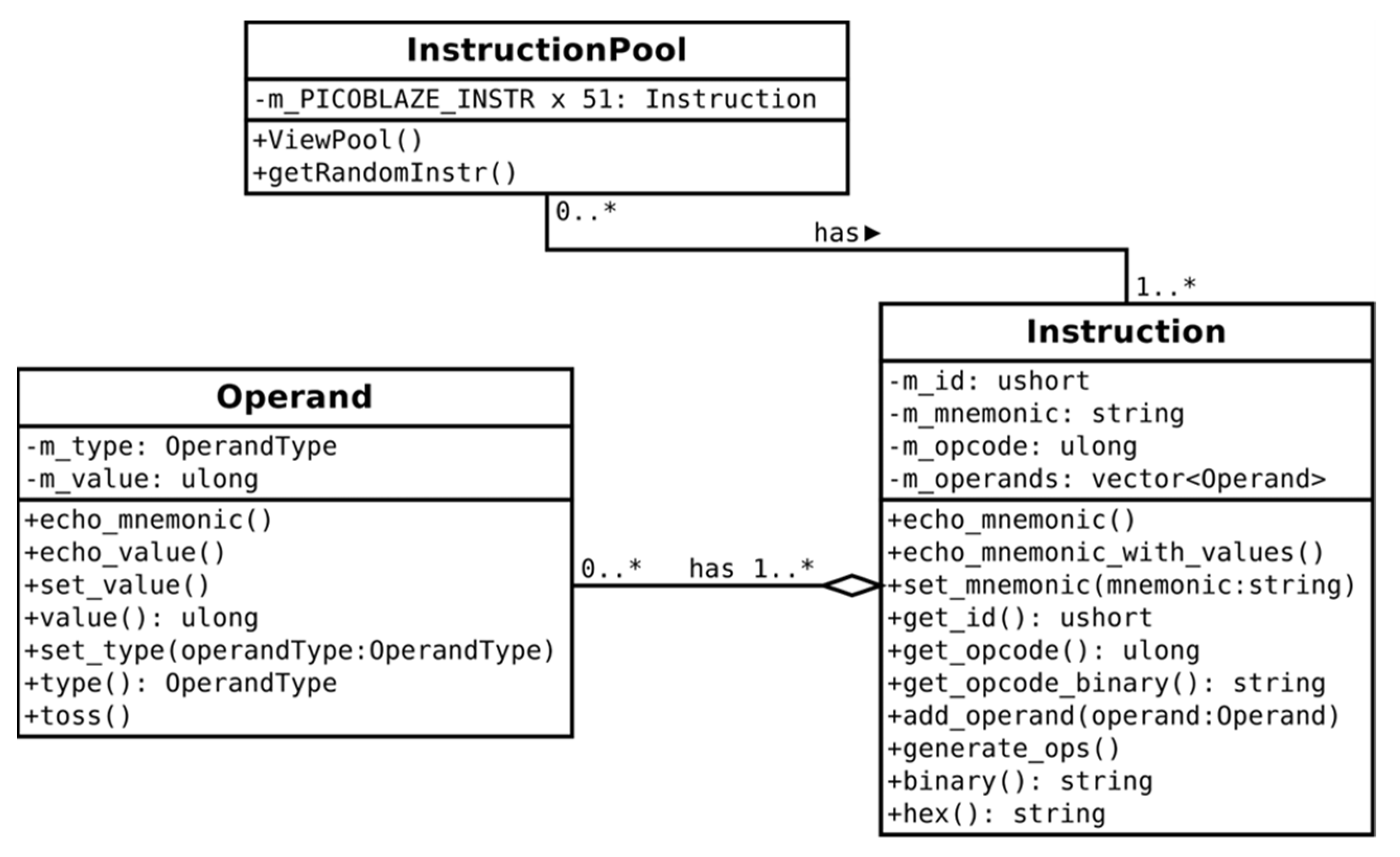 Electronics 11 03438 g016