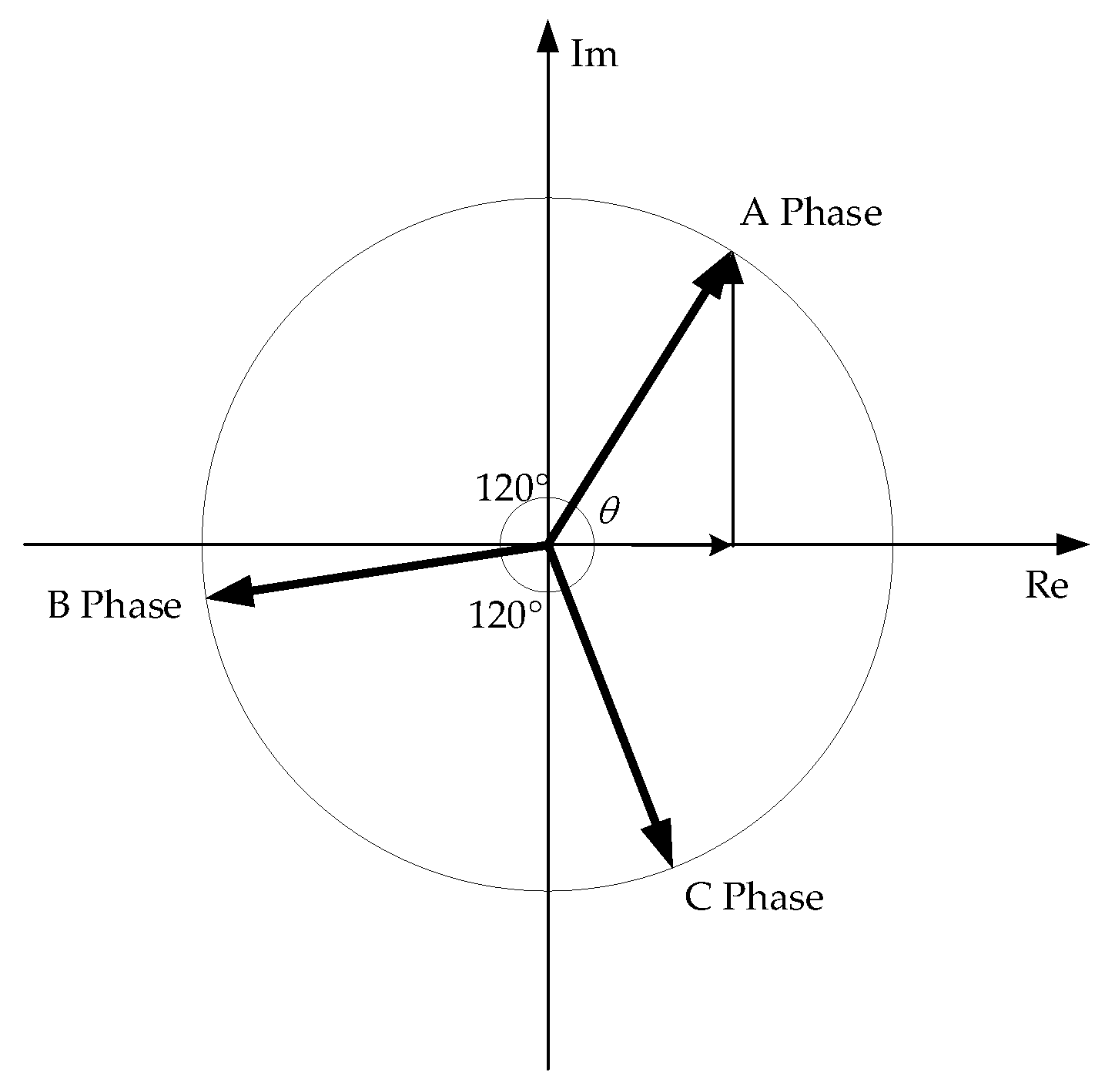 Electronics 11 03439 g001