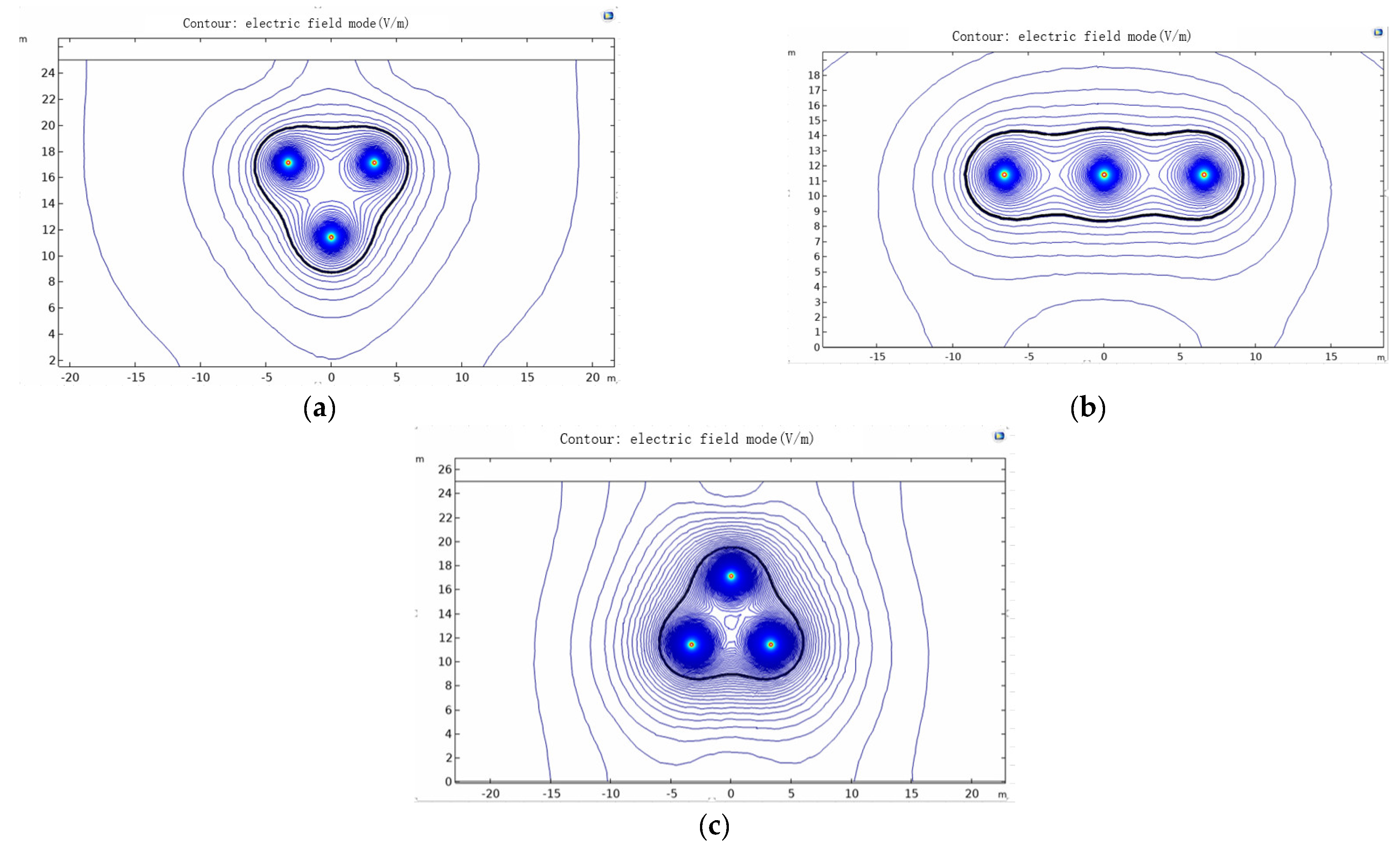Electronics 11 03439 g005