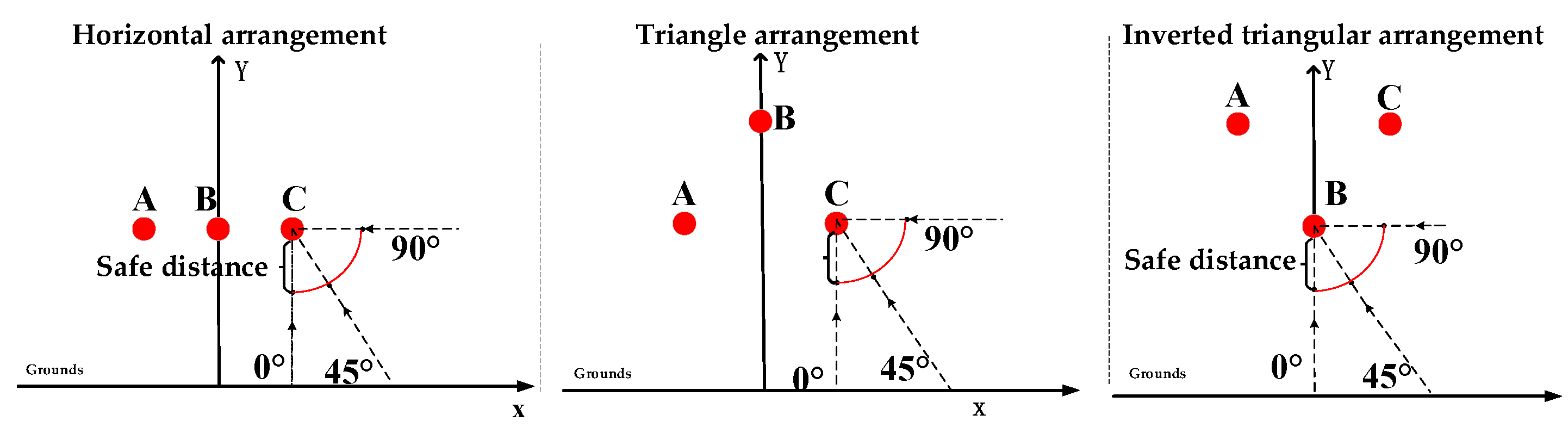 Electronics 11 03439 g006