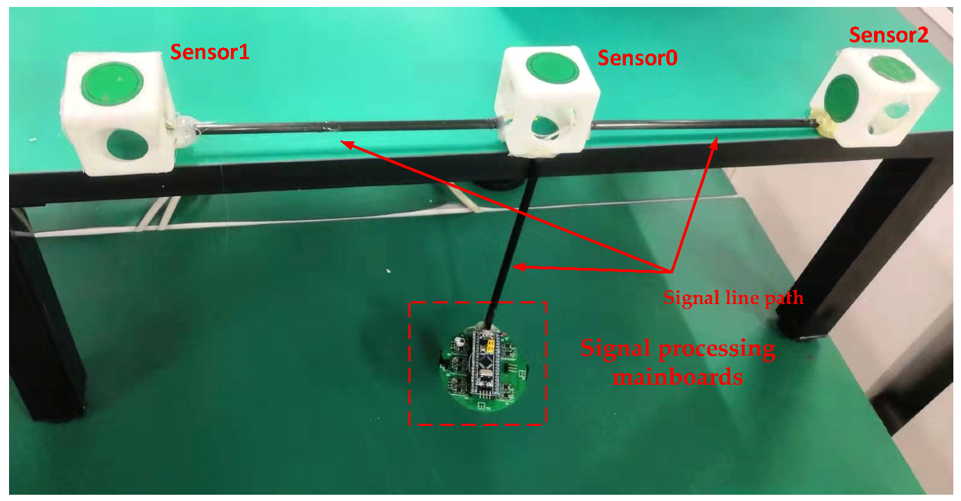 Electronics 11 03439 g017