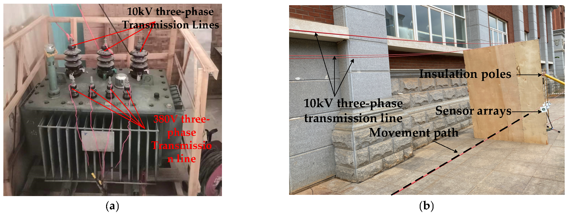 Electronics 11 03439 g020