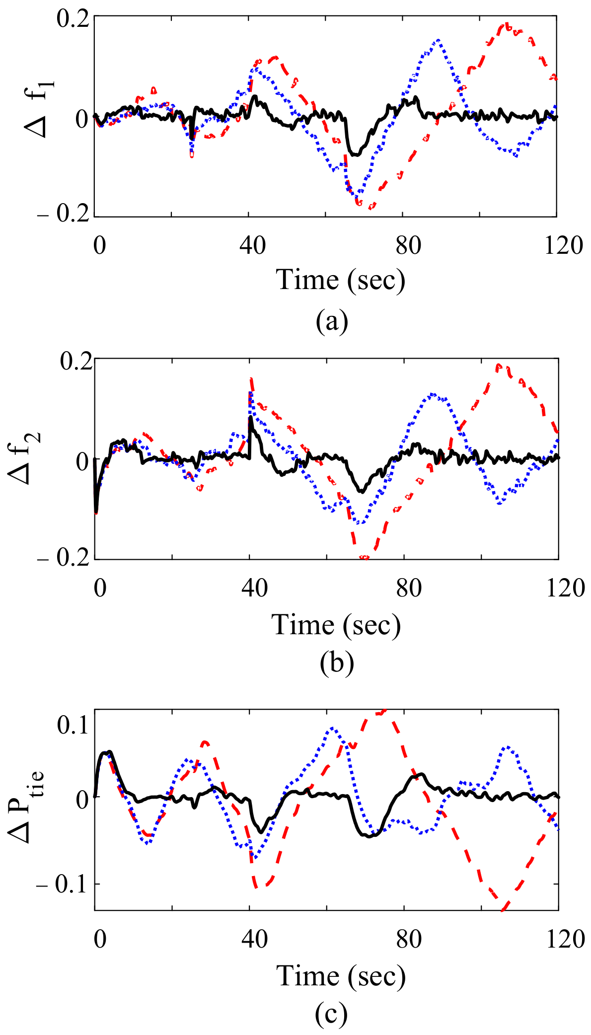 Electronics 11 03440 g015 Electronics 11 03440 g015
