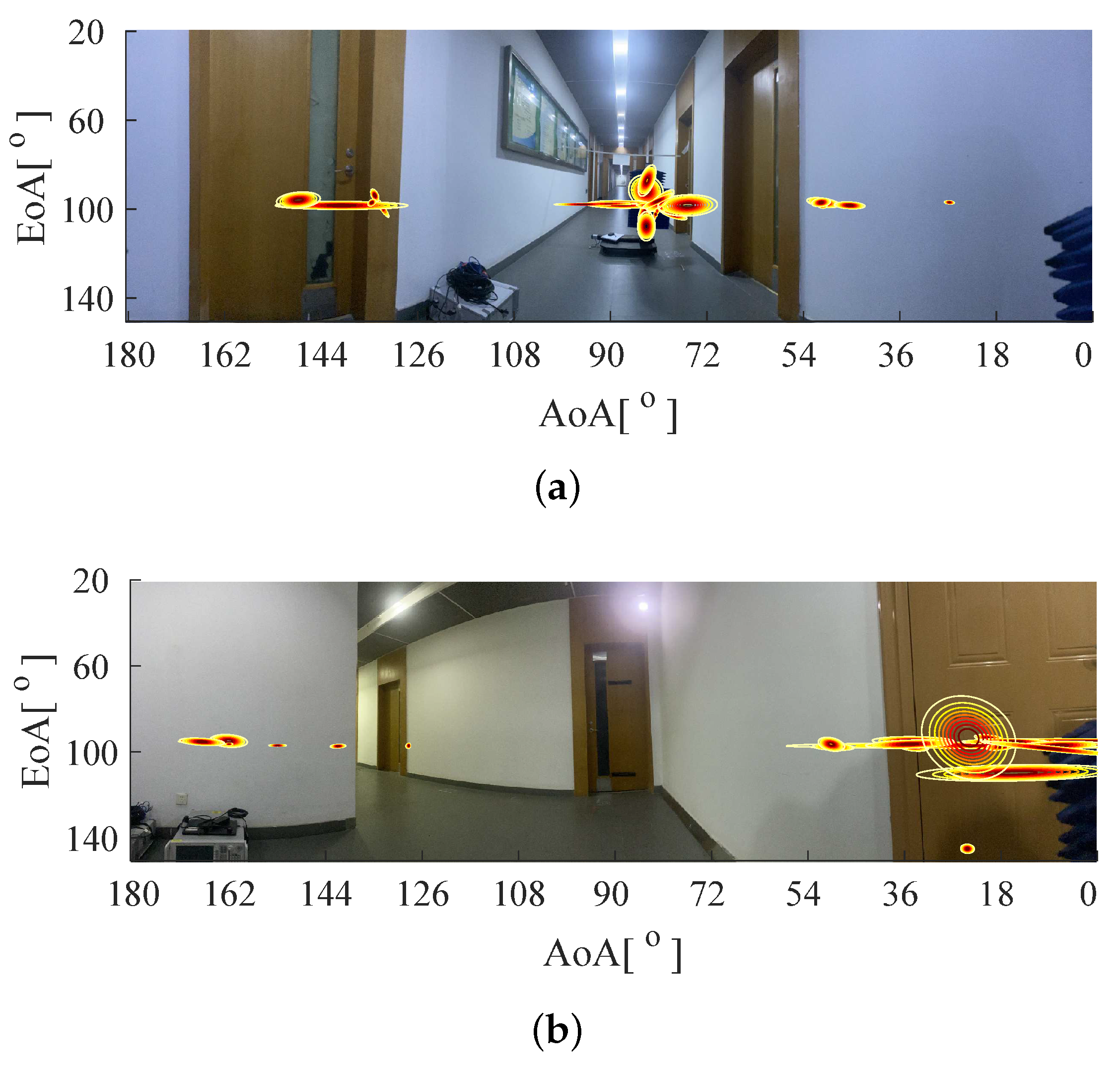 Electronics 11 03442 g007