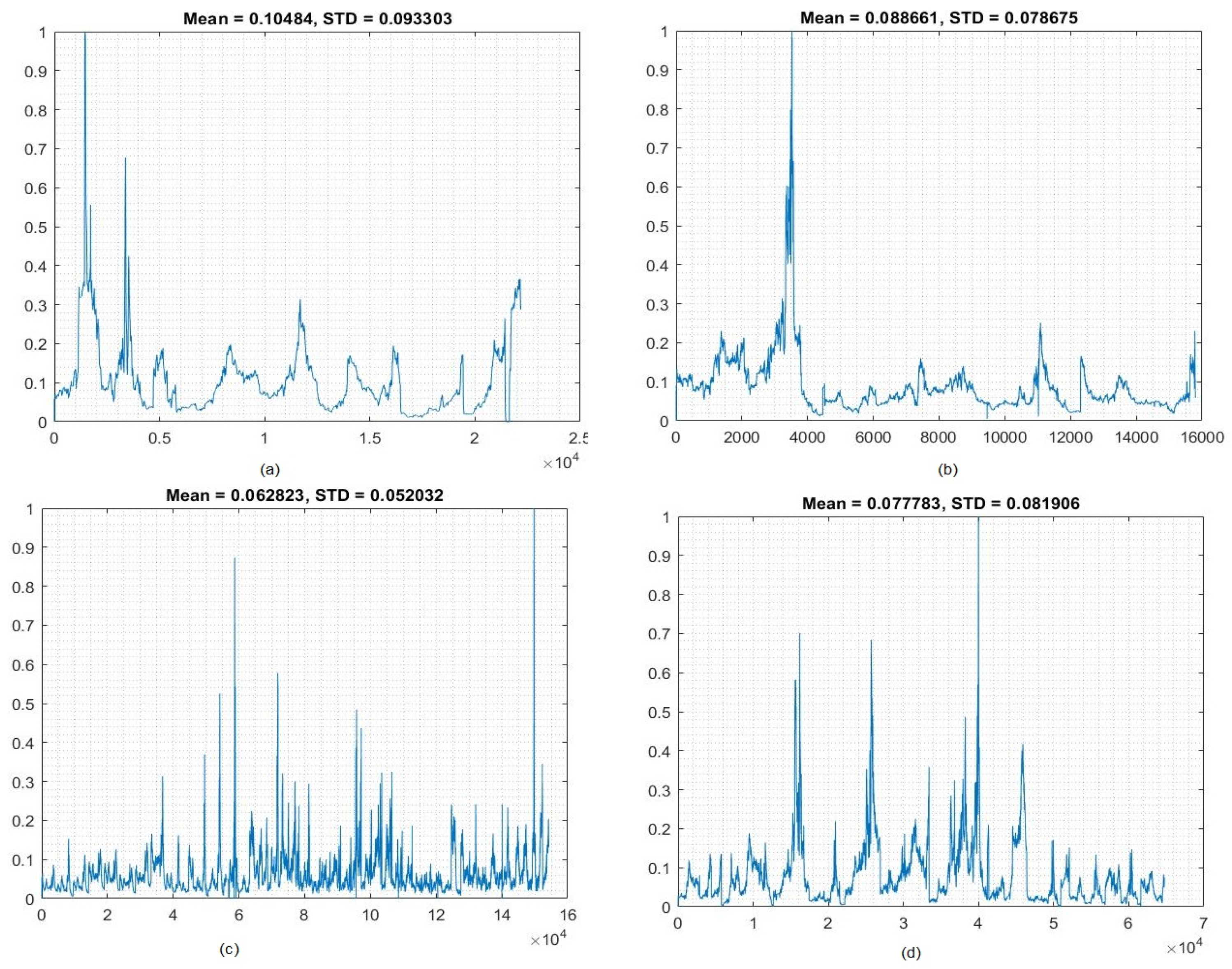 Electronics 11 03443 g002 Electronics 11 03443 g002