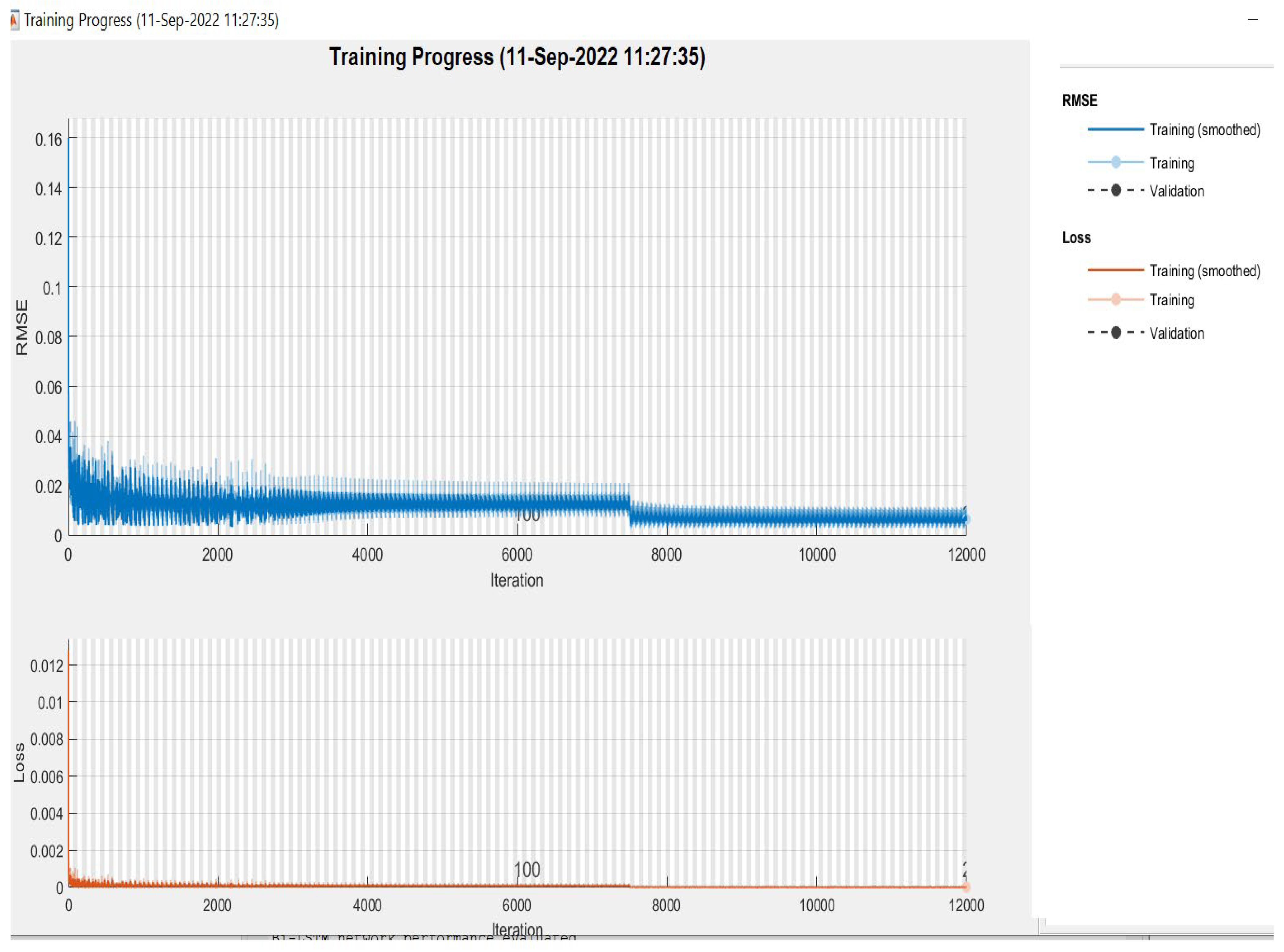 Electronics 11 03443 g005 Electronics 11 03443 g005