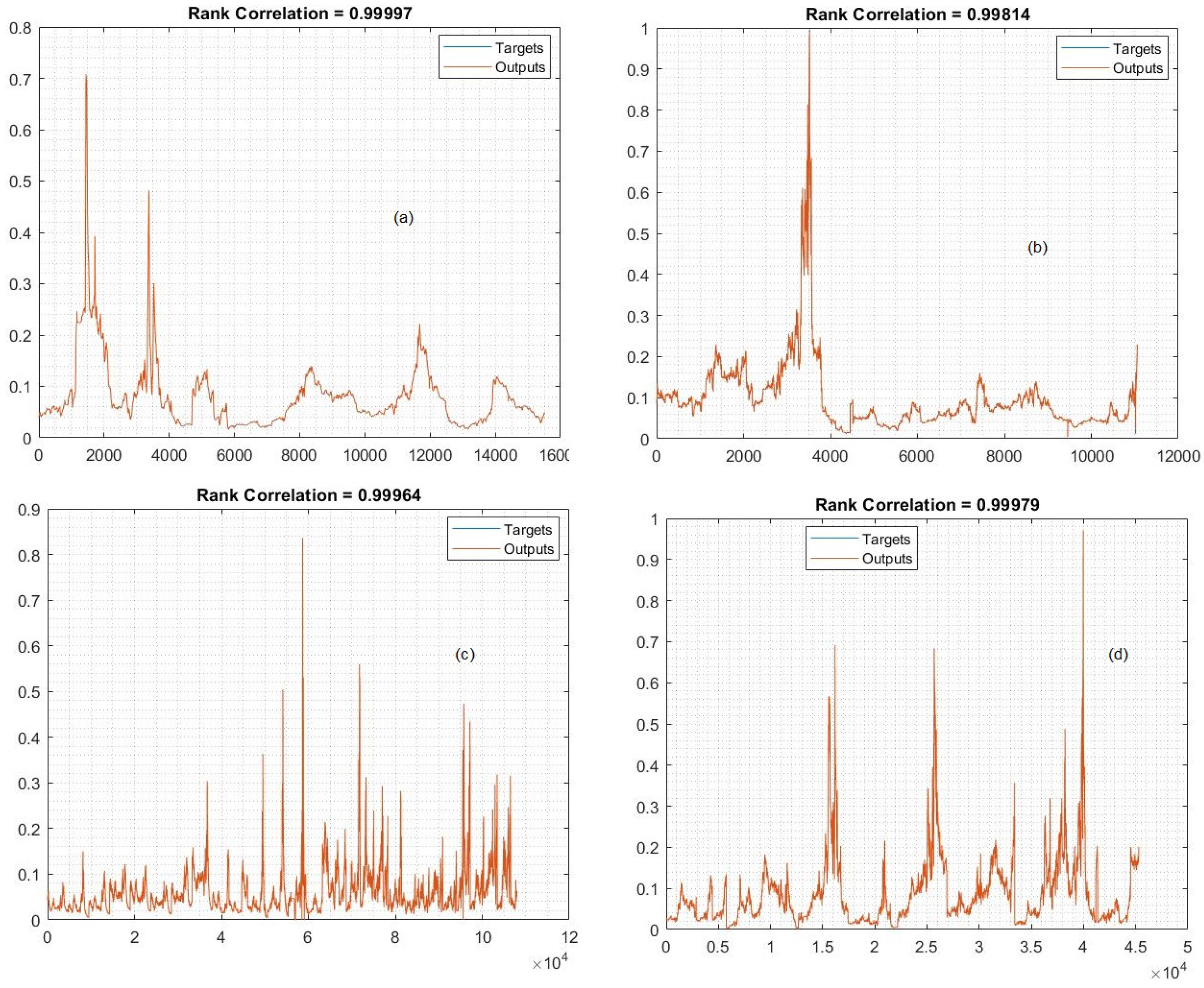 Electronics 11 03443 g006 Electronics 11 03443 g006