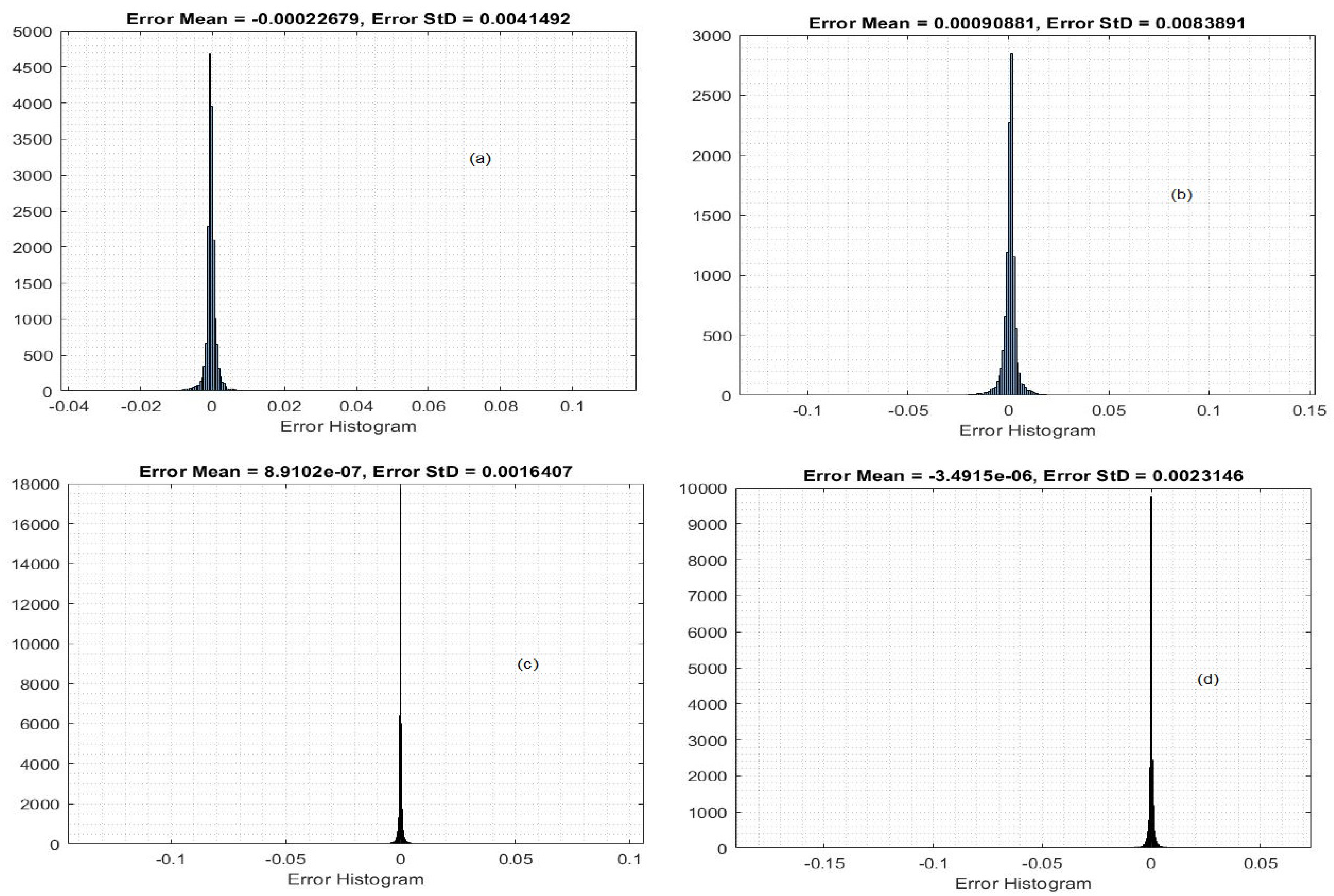 Electronics 11 03443 g008 Electronics 11 03443 g008