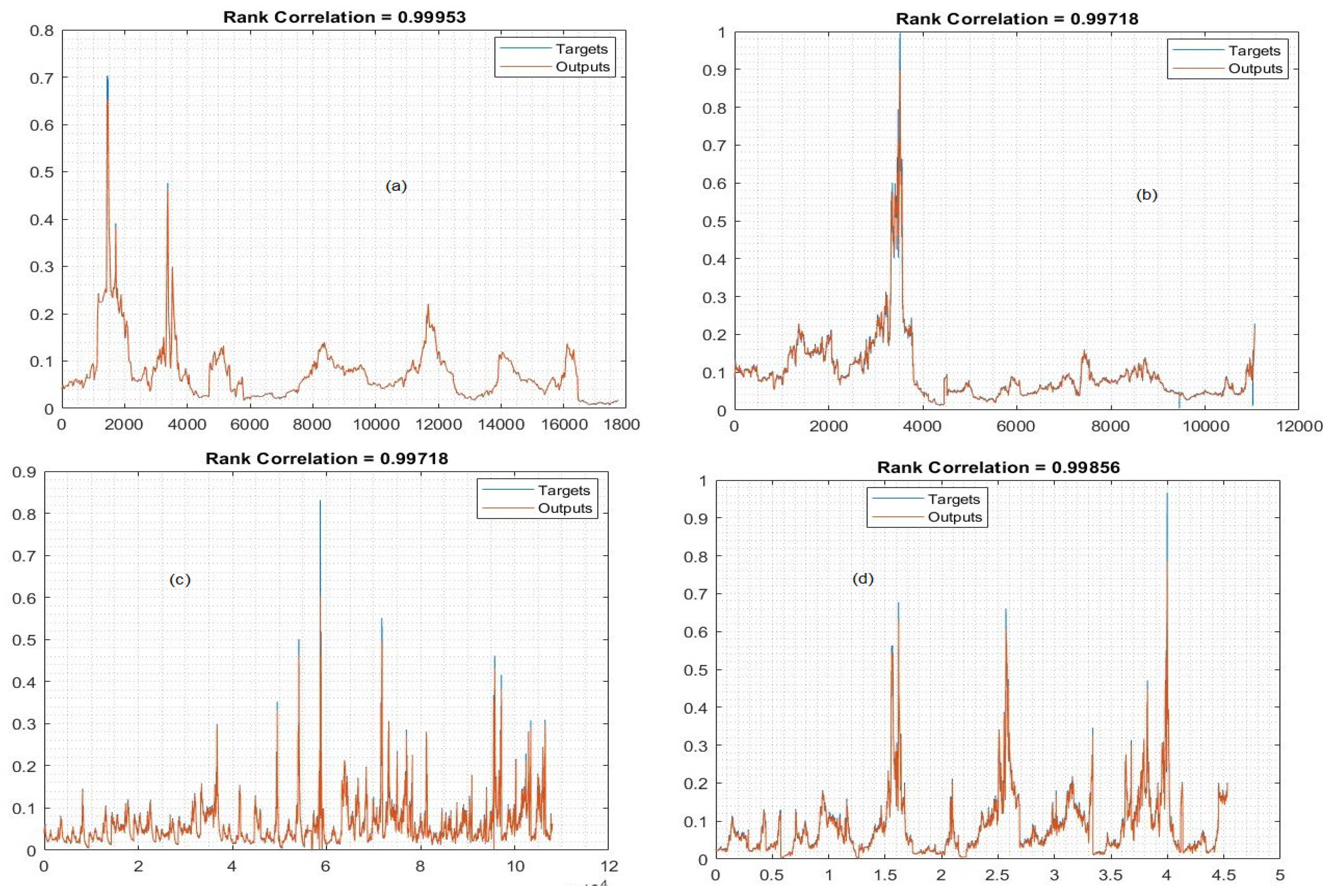 Electronics 11 03443 g010 Electronics 11 03443 g010