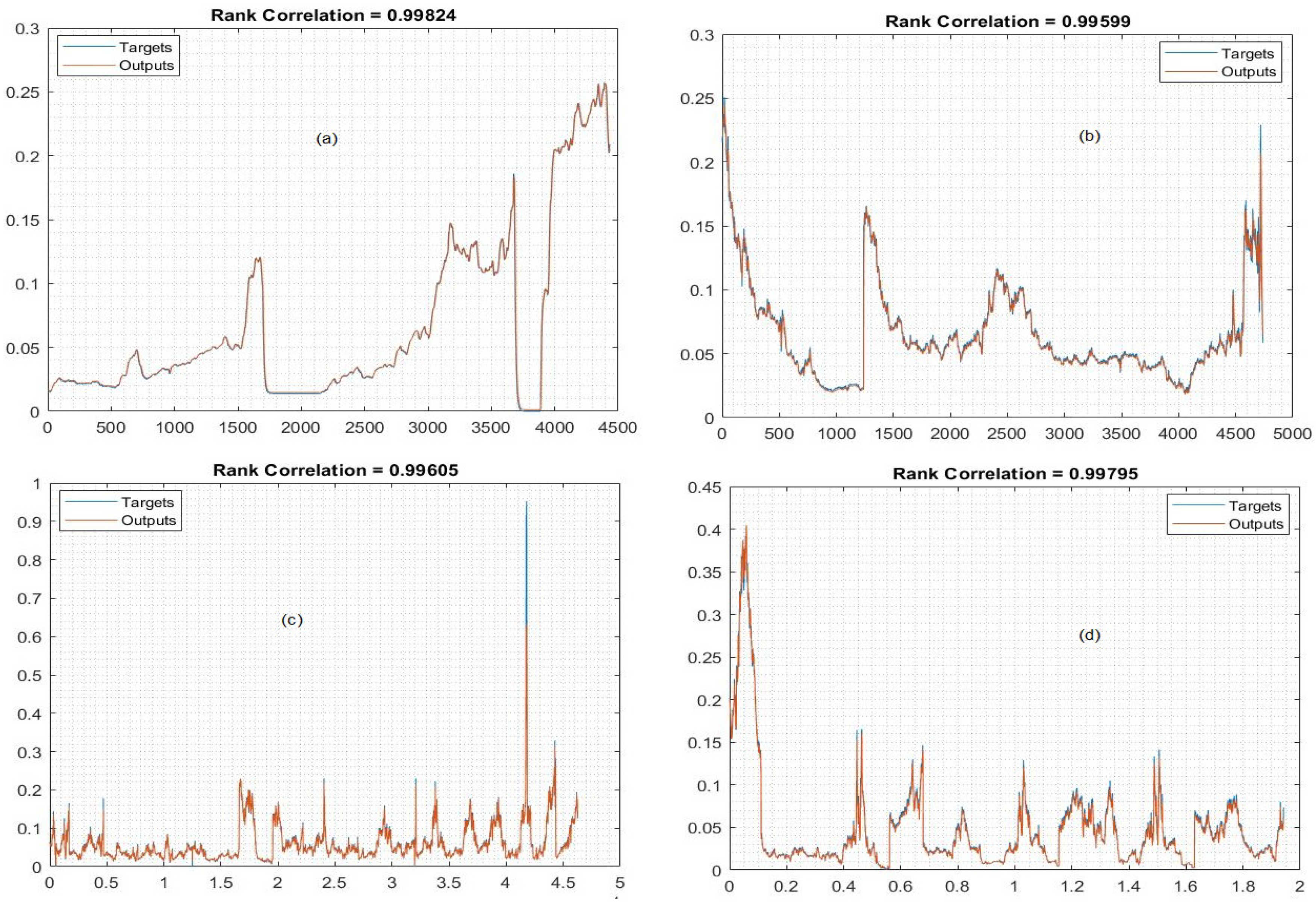 Electronics 11 03443 g011 Electronics 11 03443 g011