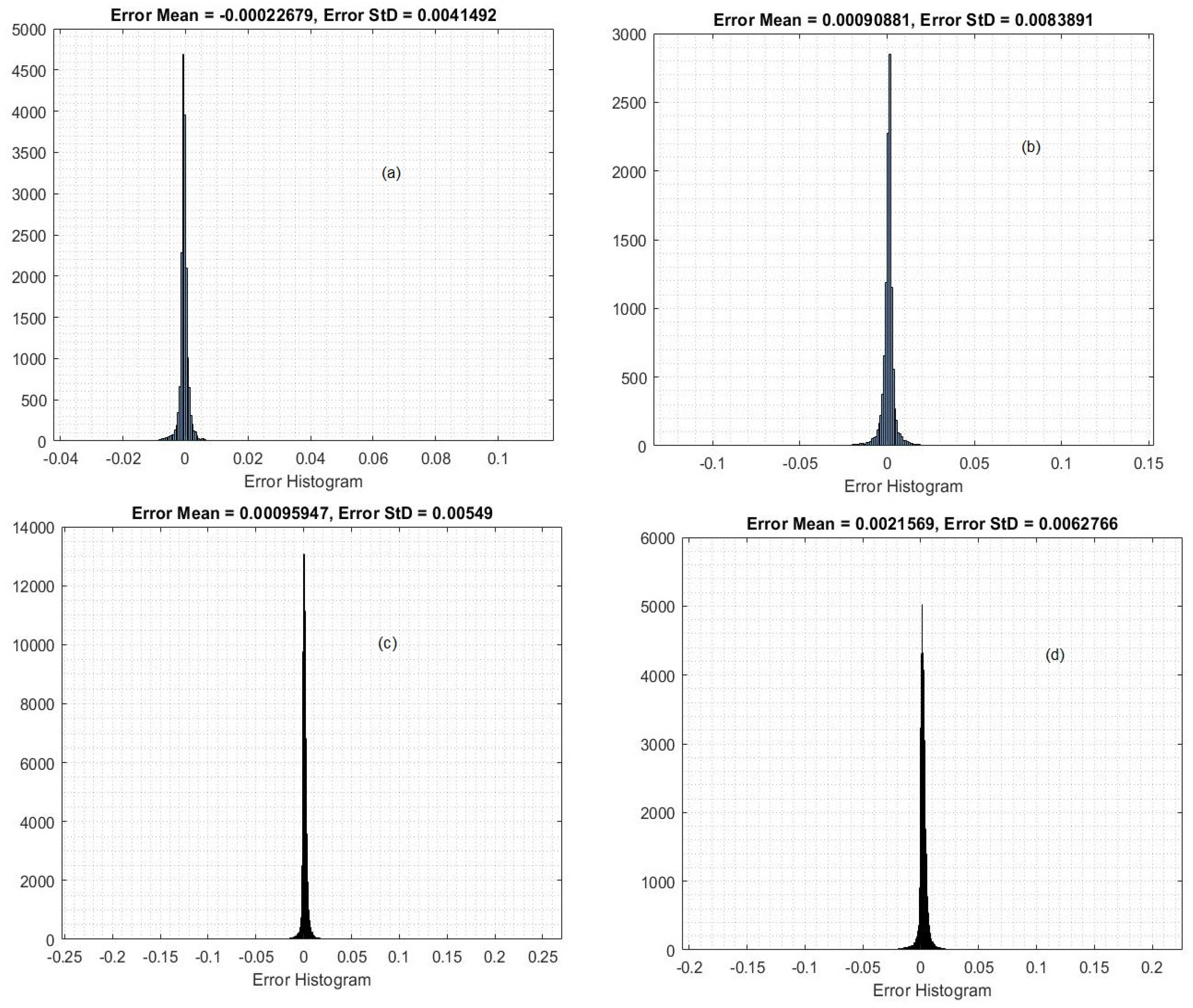 Electronics 11 03443 g012 Electronics 11 03443 g012