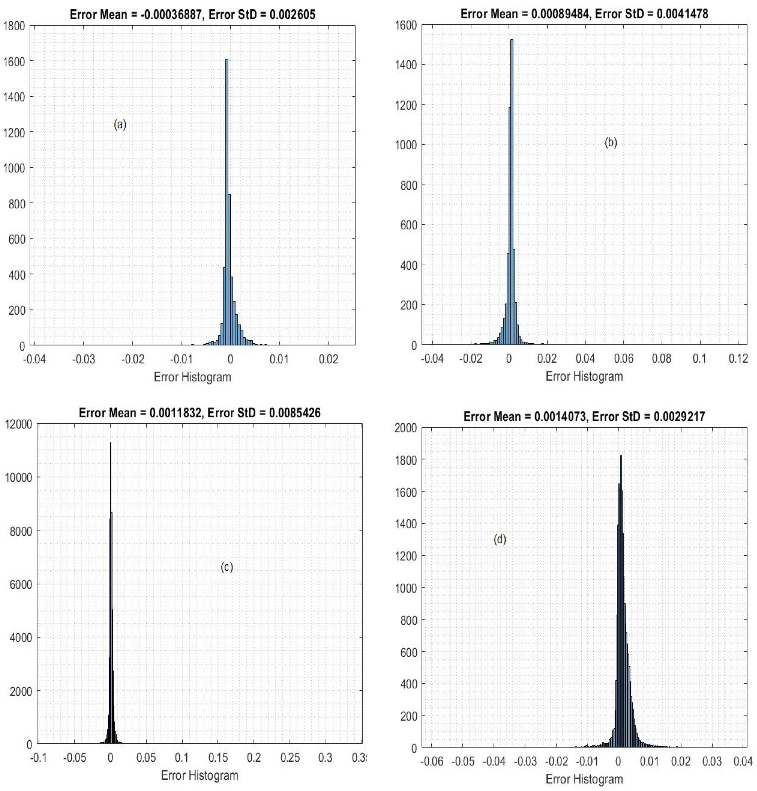 Electronics 11 03443 g013 Electronics 11 03443 g013