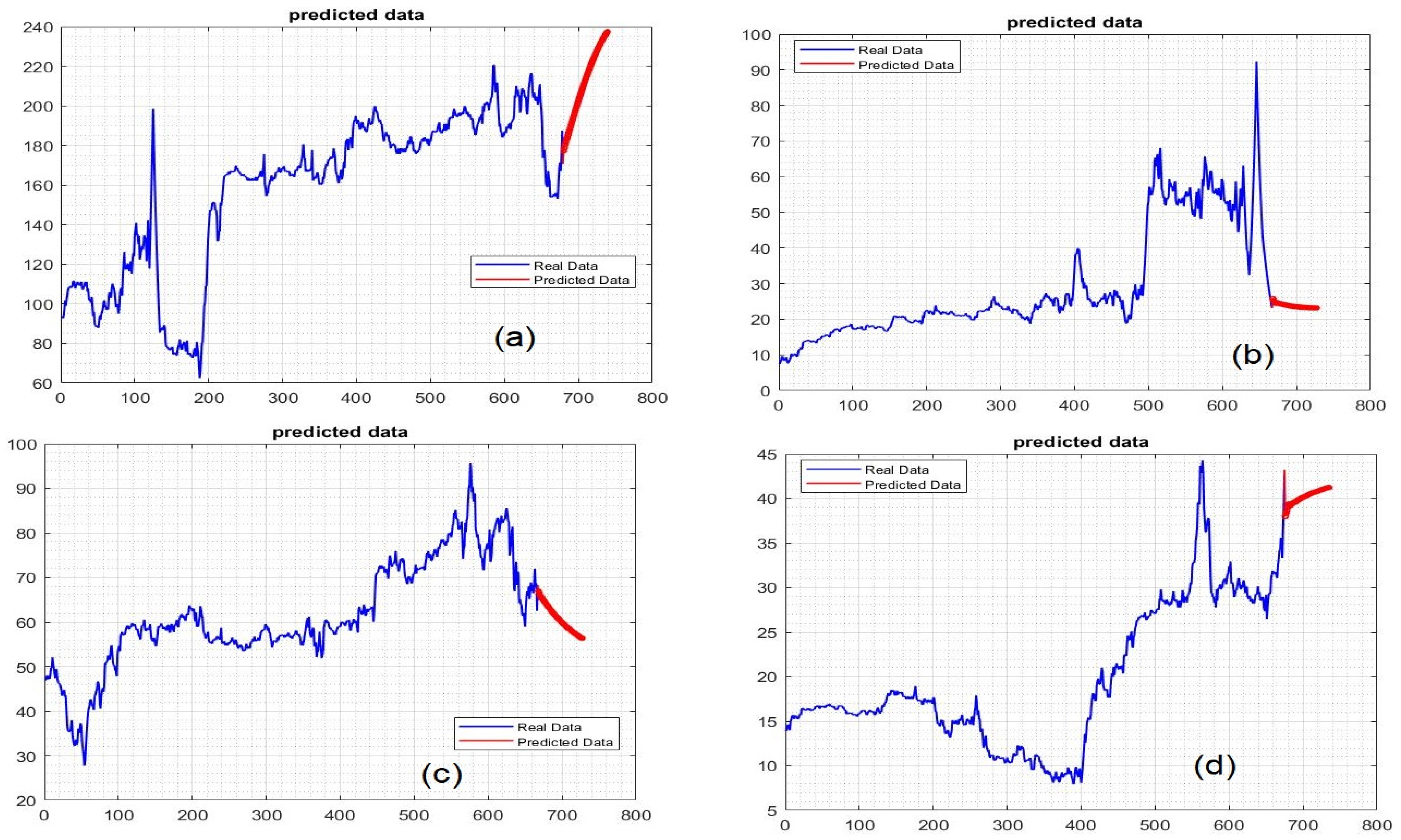Electronics 11 03443 g014 Electronics 11 03443 g014