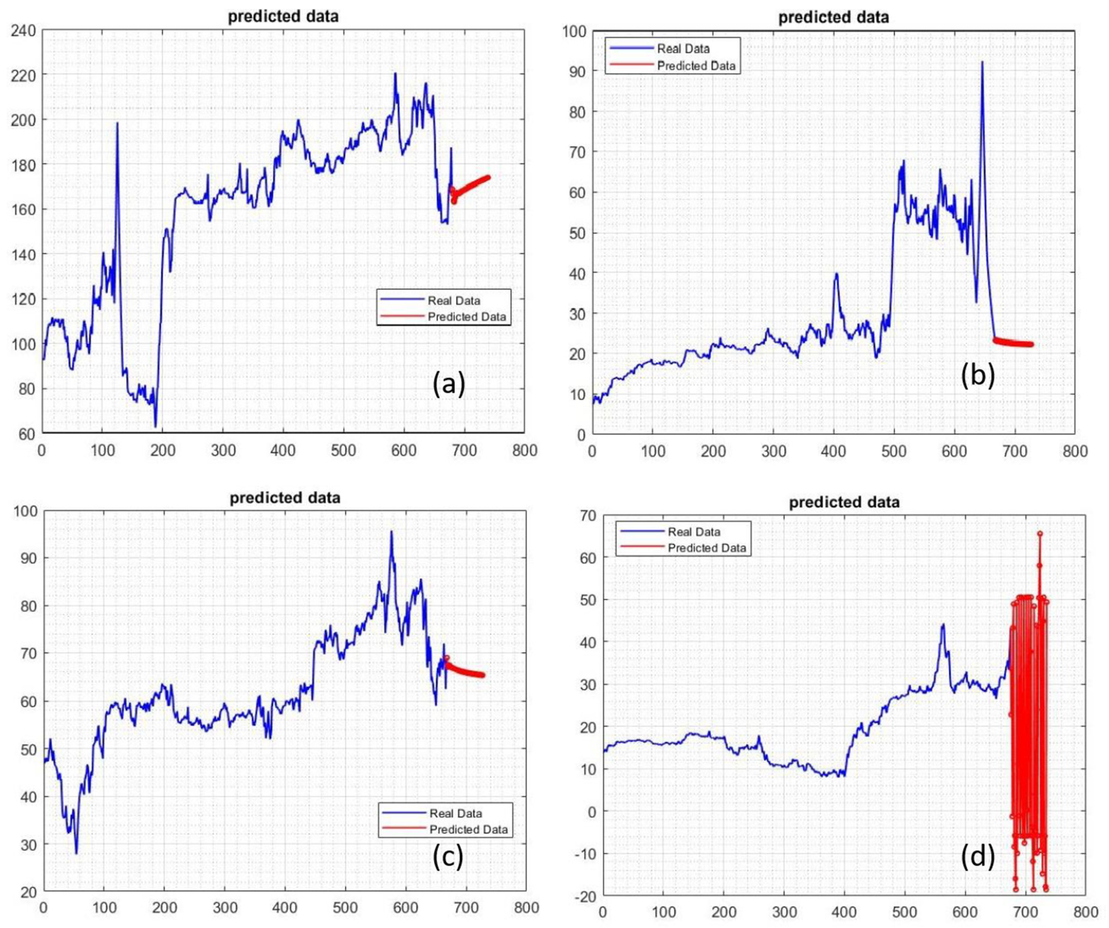 Electronics 11 03443 g015 Electronics 11 03443 g015