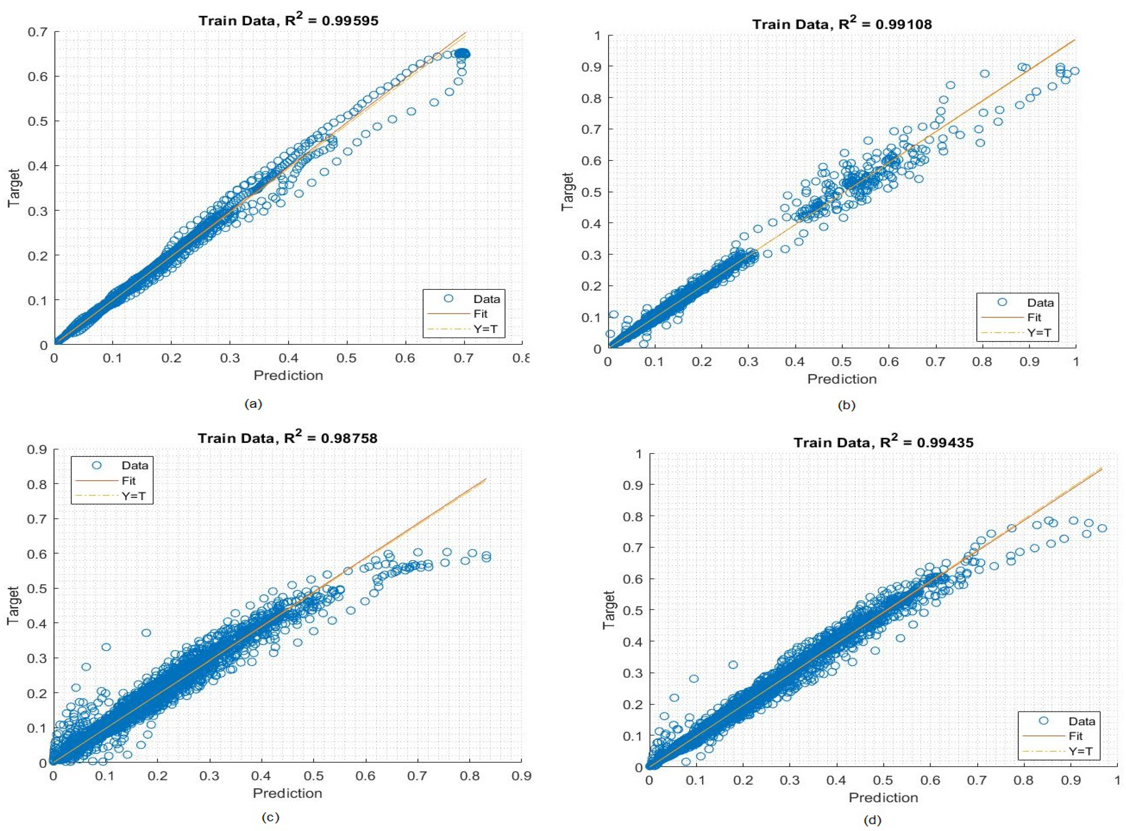 Electronics 11 03443 g016 Electronics 11 03443 g016
