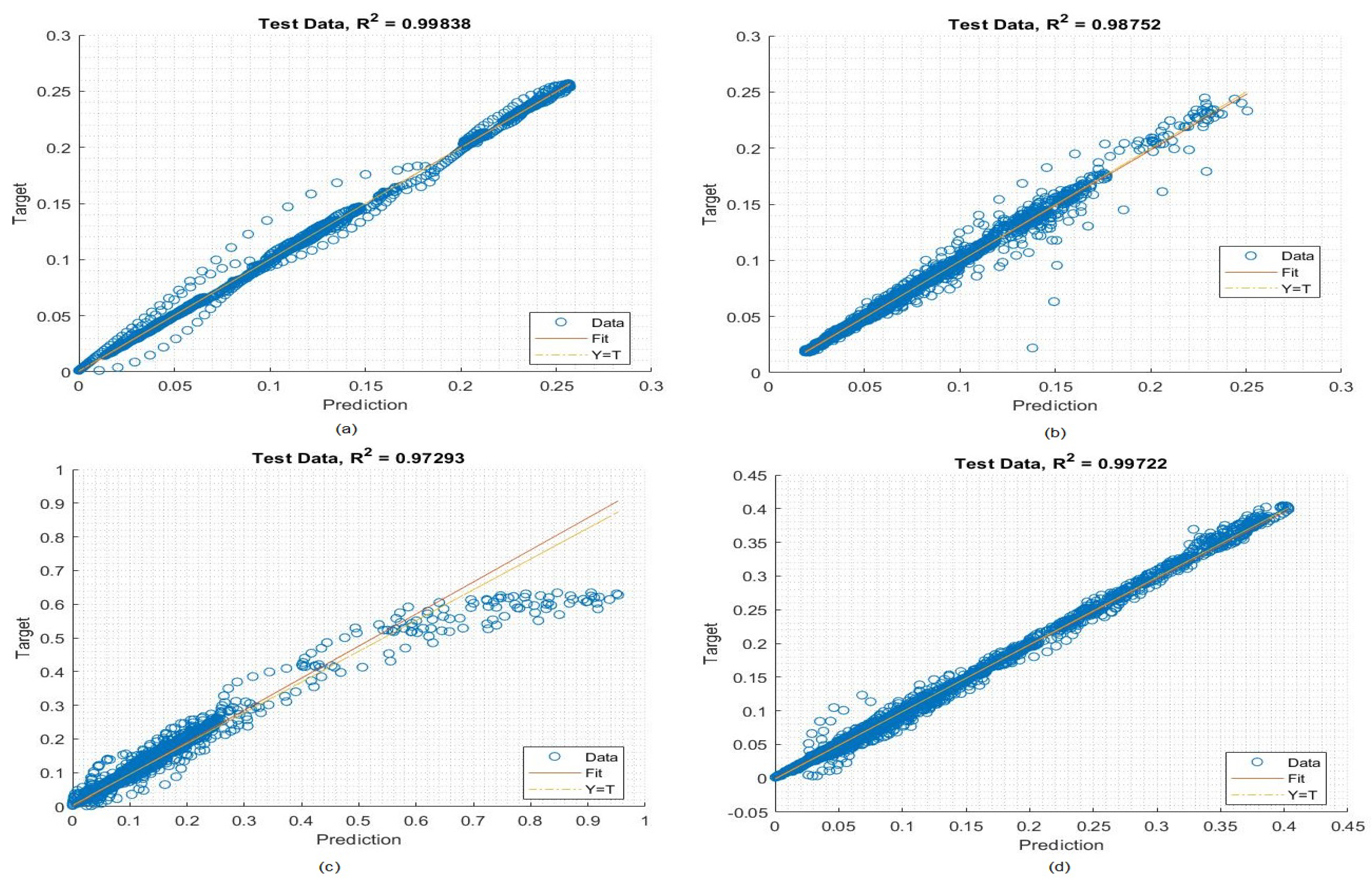 Electronics 11 03443 g017 Electronics 11 03443 g017