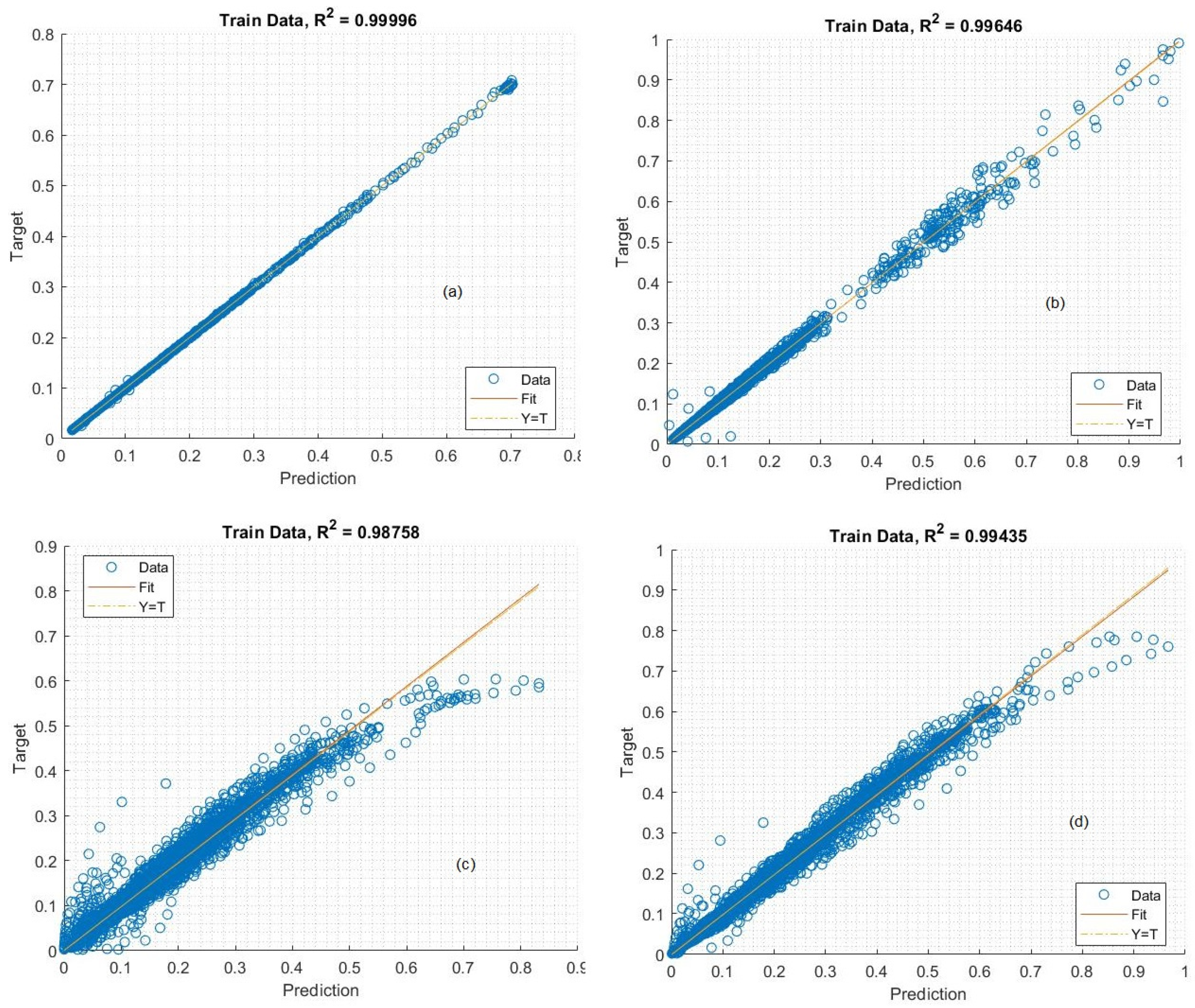 Electronics 11 03443 g018 Electronics 11 03443 g018