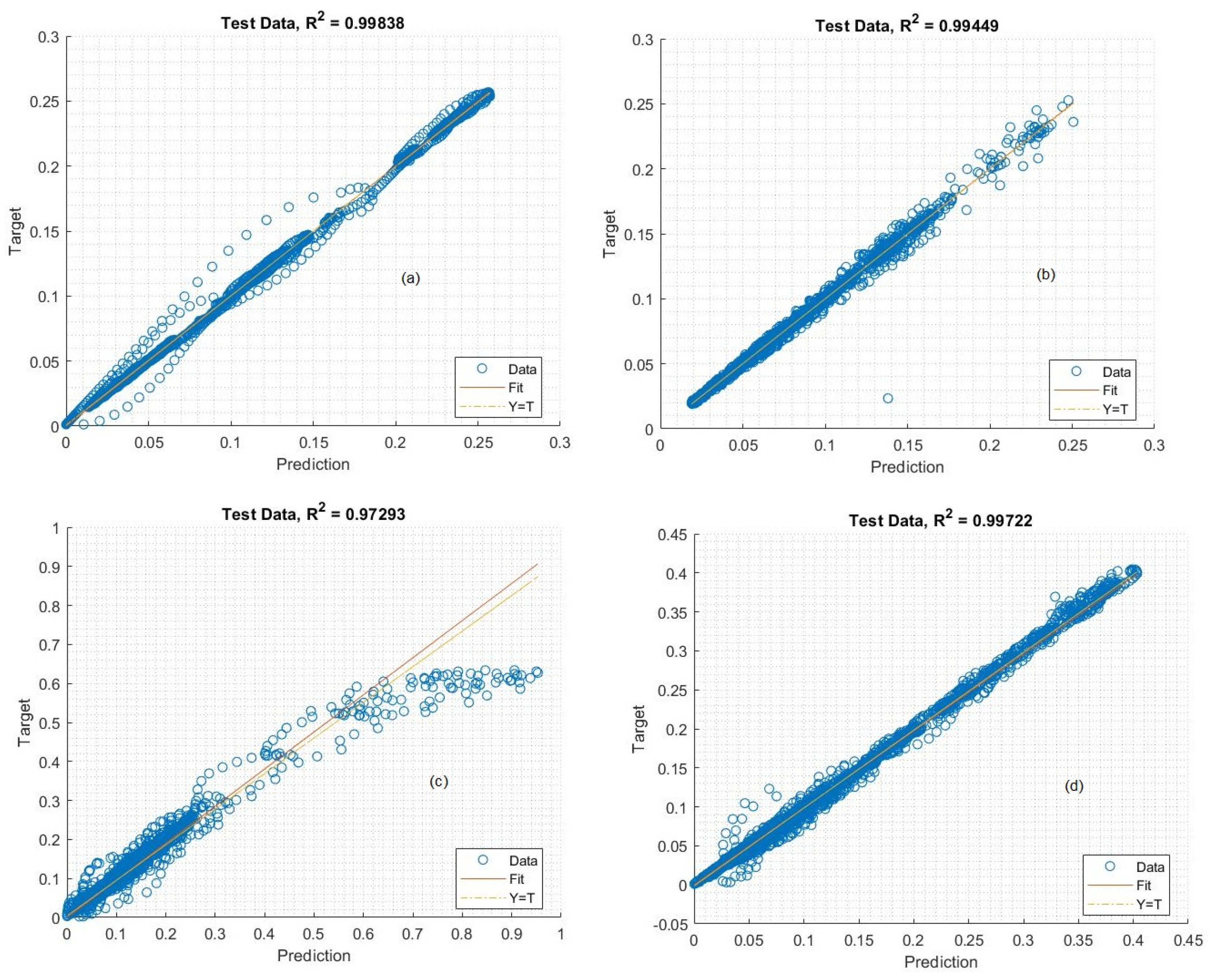 Electronics 11 03443 g019 Electronics 11 03443 g019