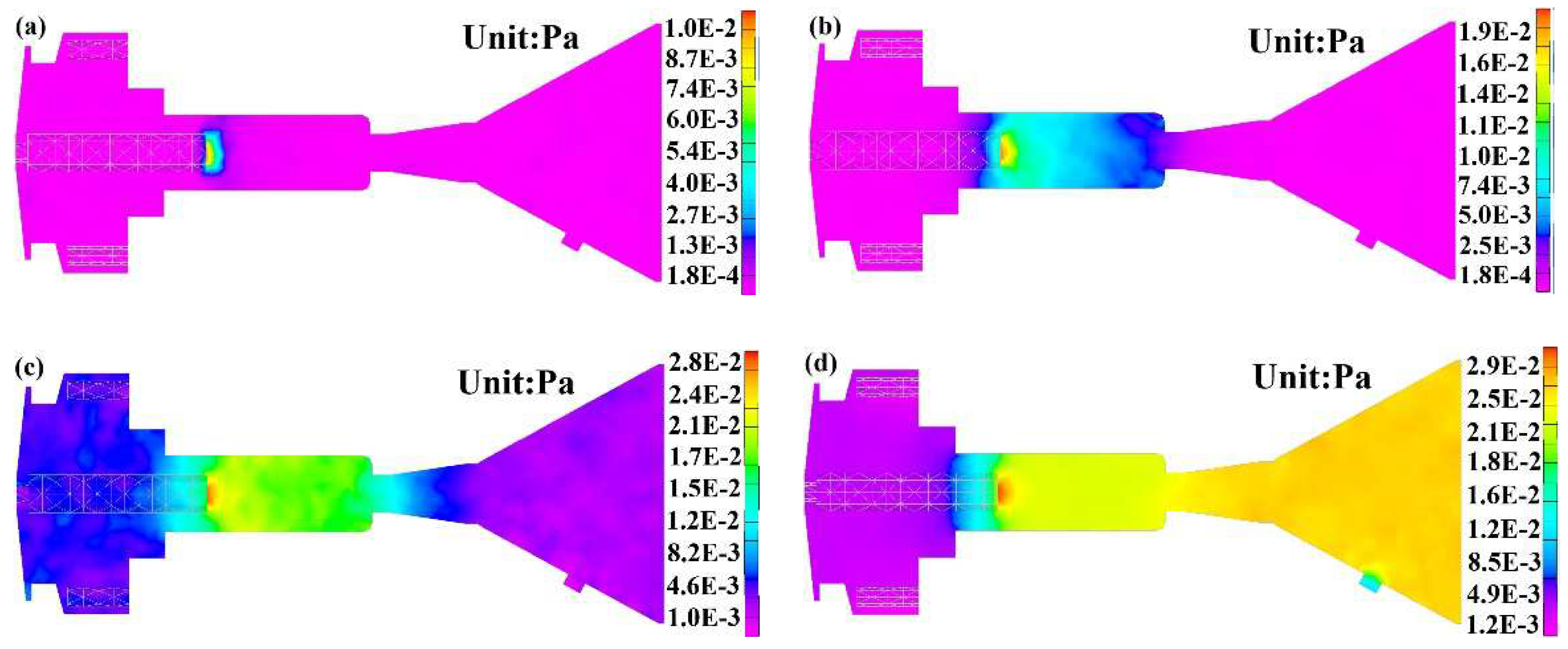 Electronics 11 03444 g003 Electronics 11 03444 g003
