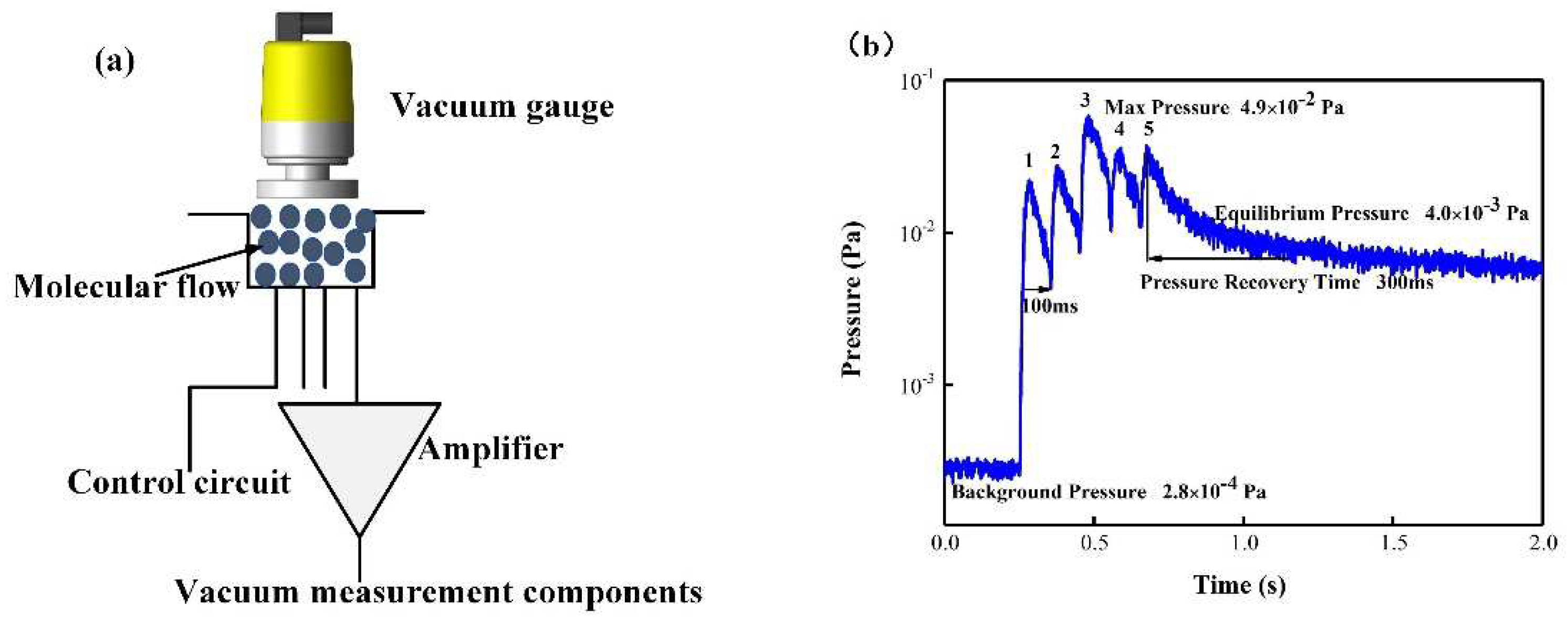 Electronics 11 03444 g008 Electronics 11 03444 g008