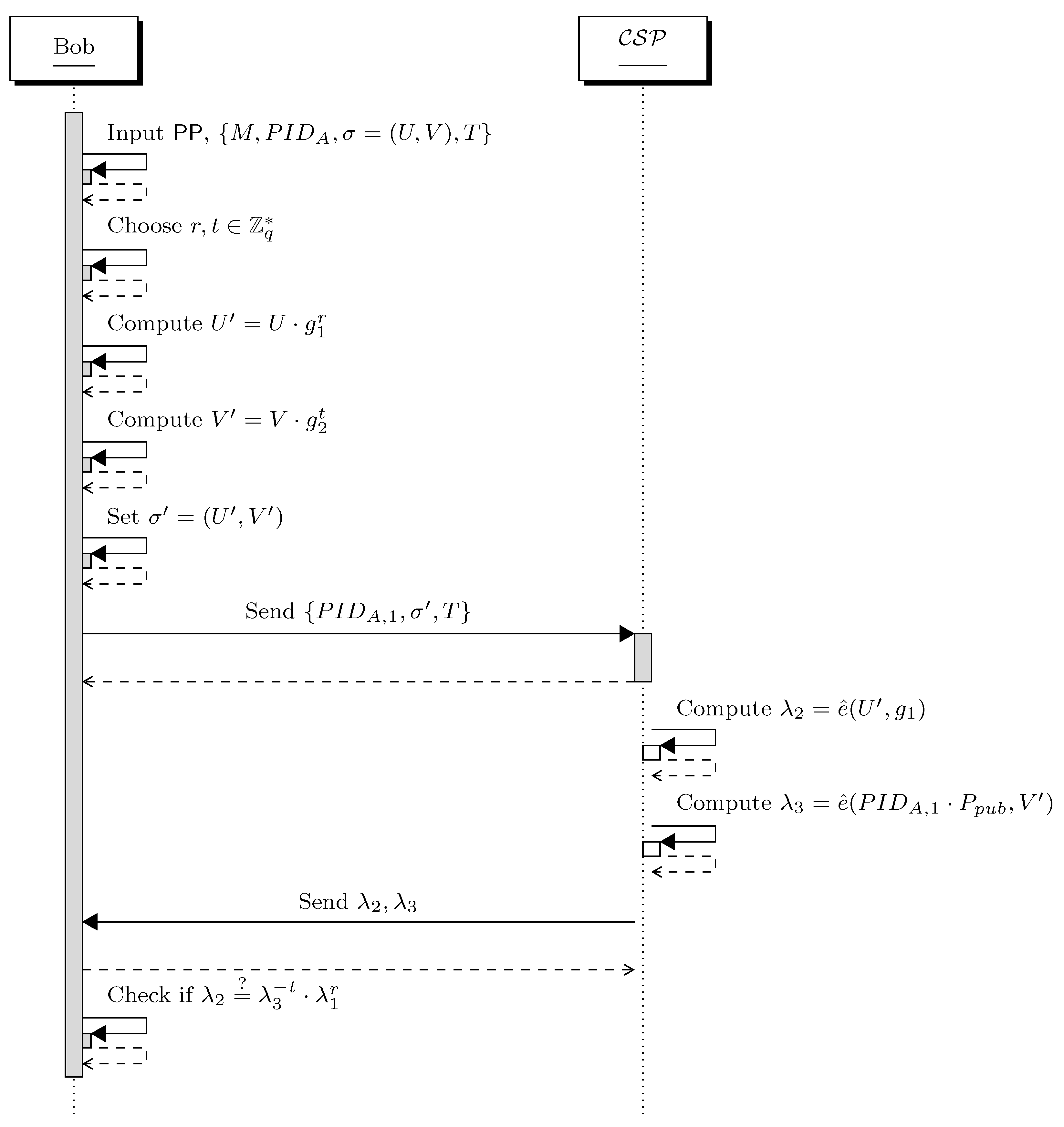 Electronics 11 03445 g003 Electronics 11 03445 g003